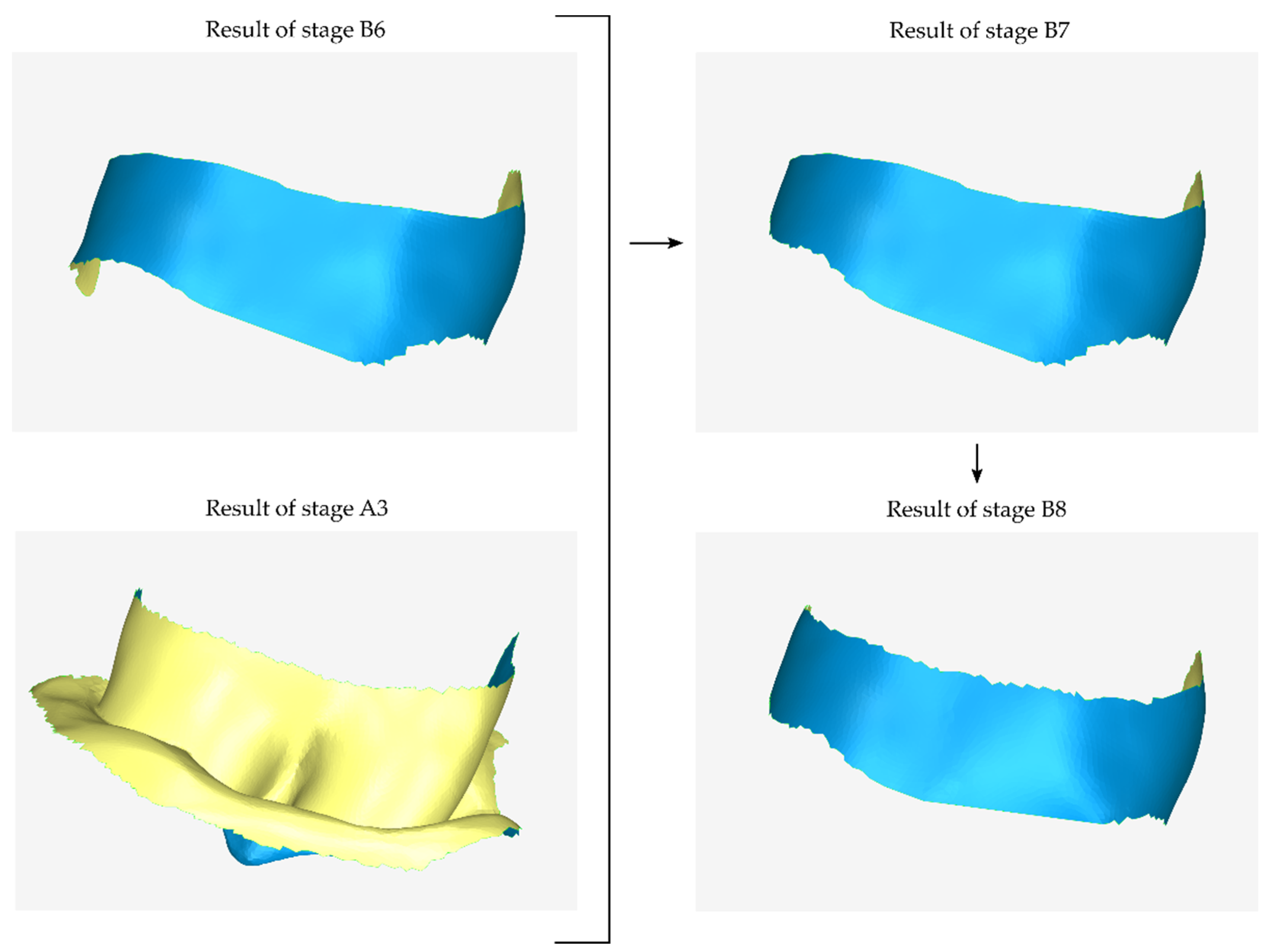 Jcm 12 05023 g007 Jcm 12 05023 g007