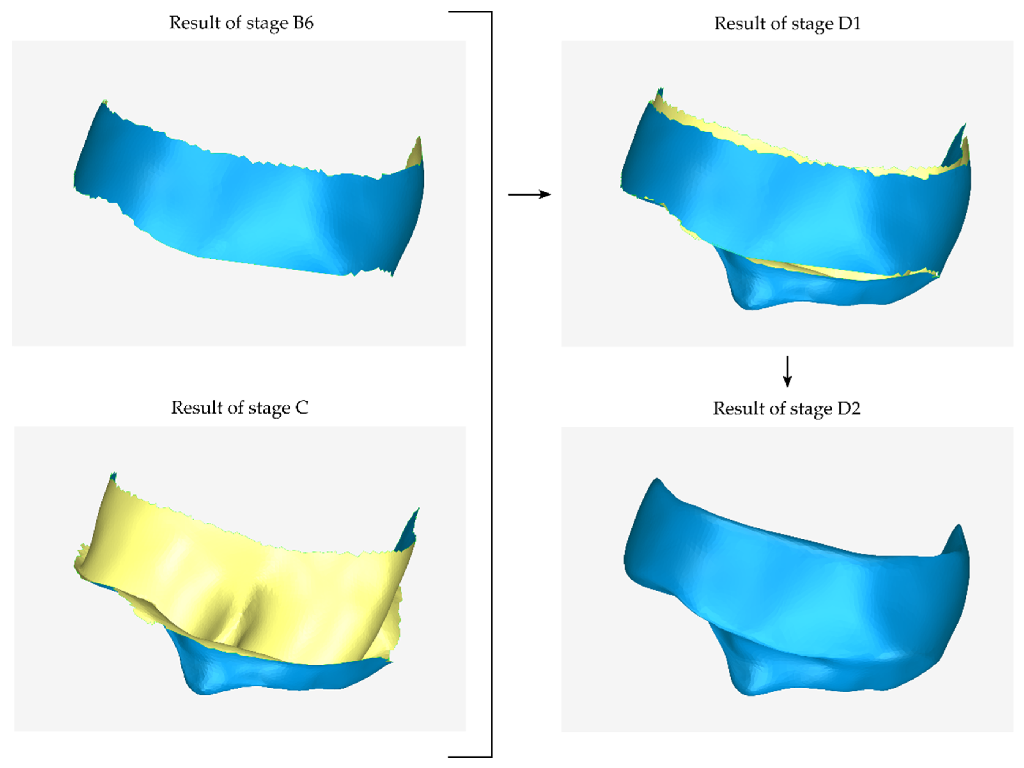 Jcm 12 05023 g009 Jcm 12 05023 g009