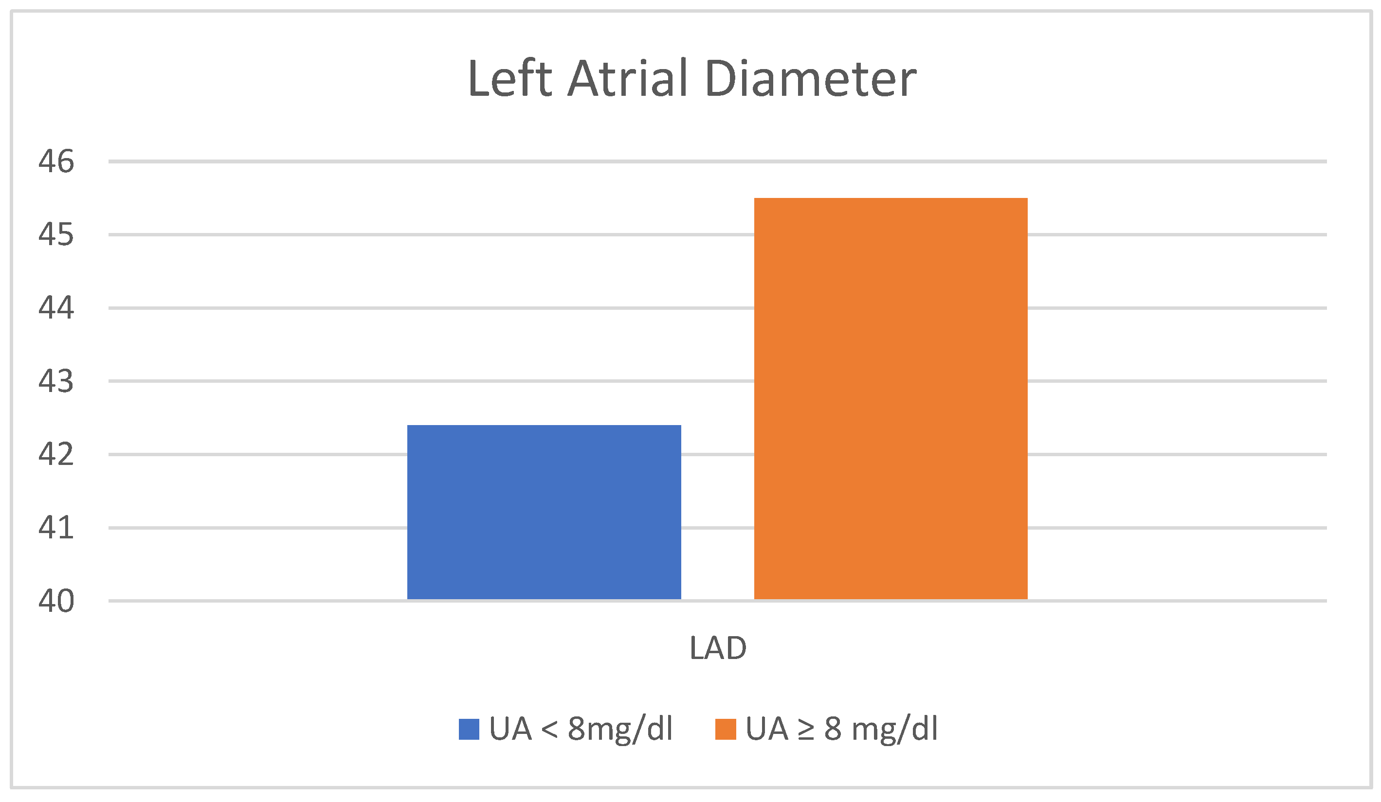 Jcm 12 05034 g001 Jcm 12 05034 g001