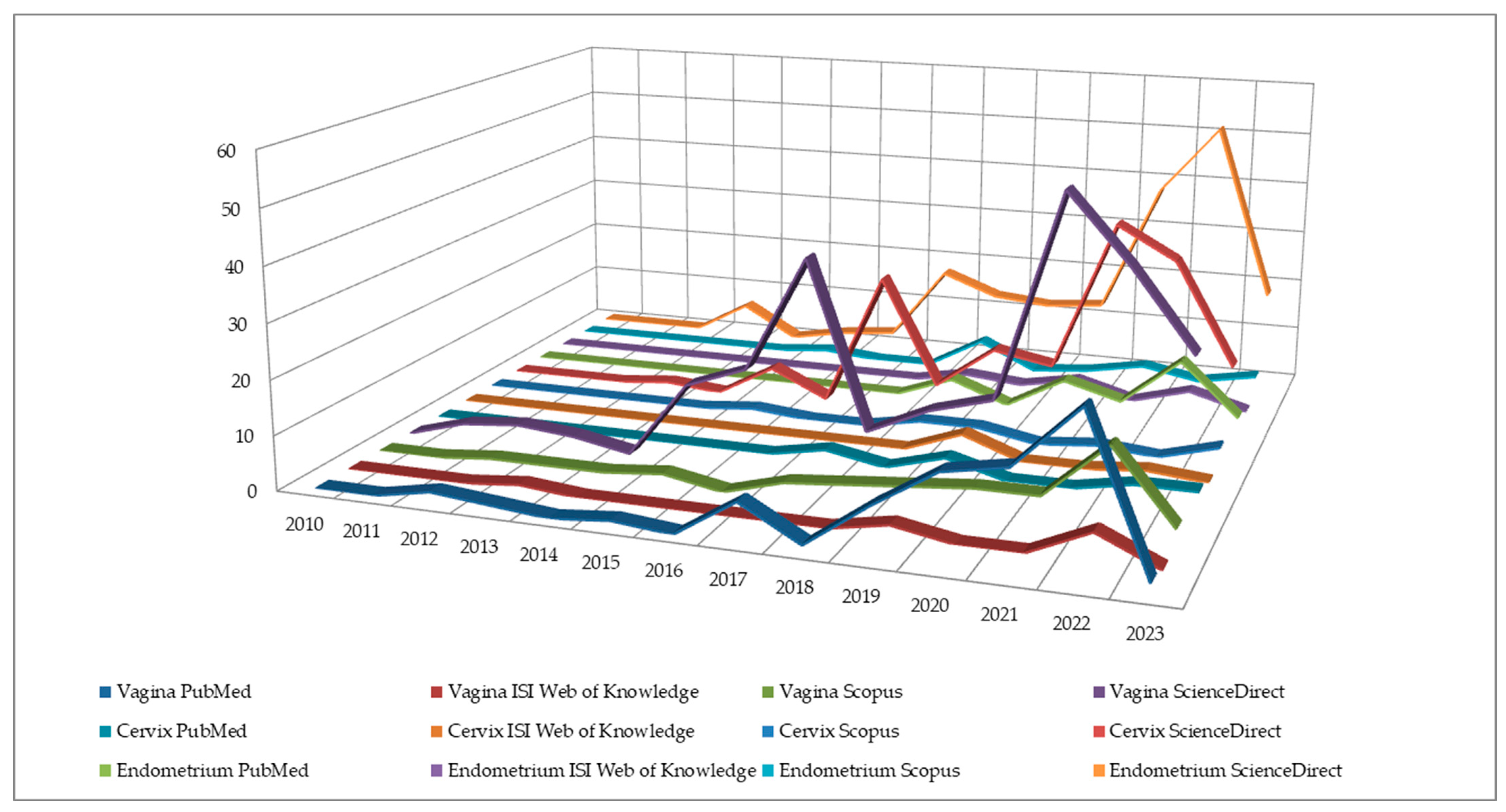 Jcm 12 05069 g003 Jcm 12 05069 g003
