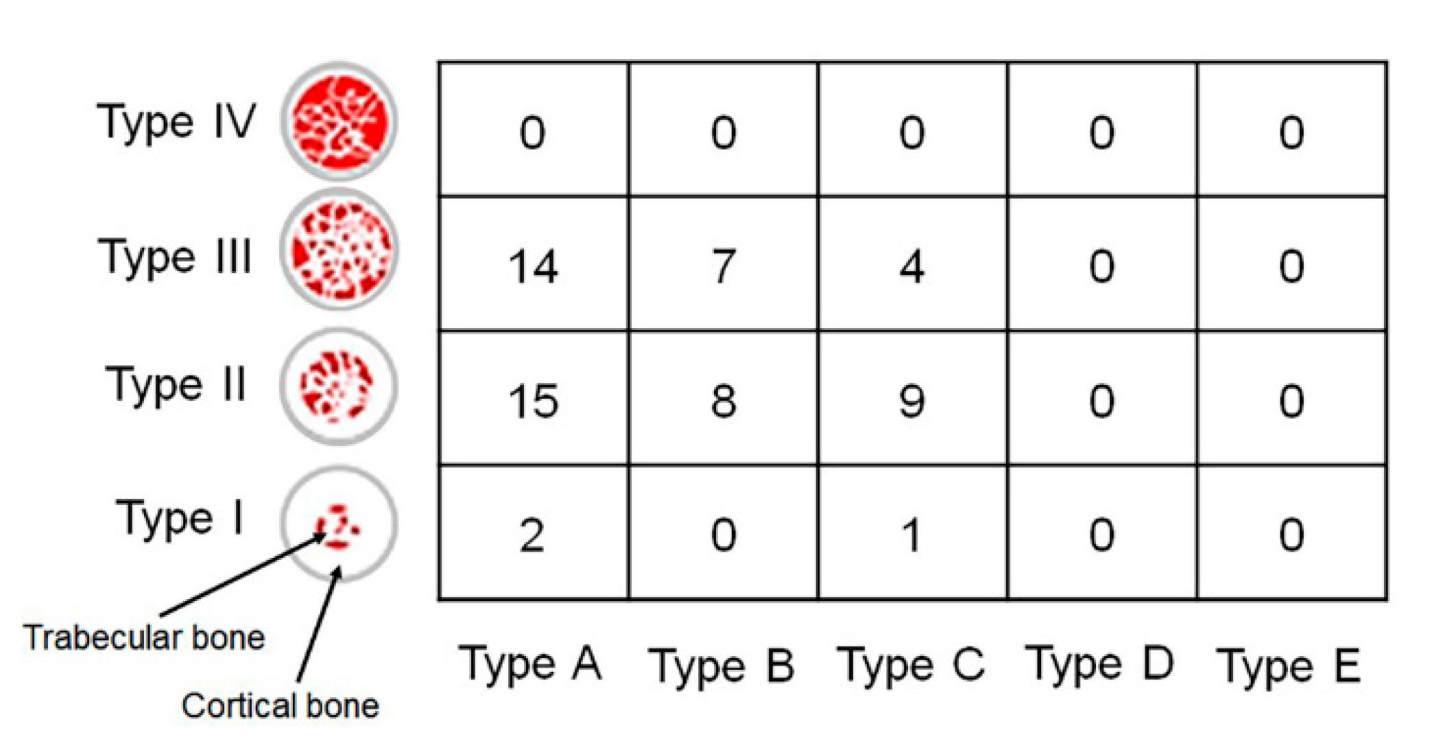 Jcm 12 05087 g002 Jcm 12 05087 g002