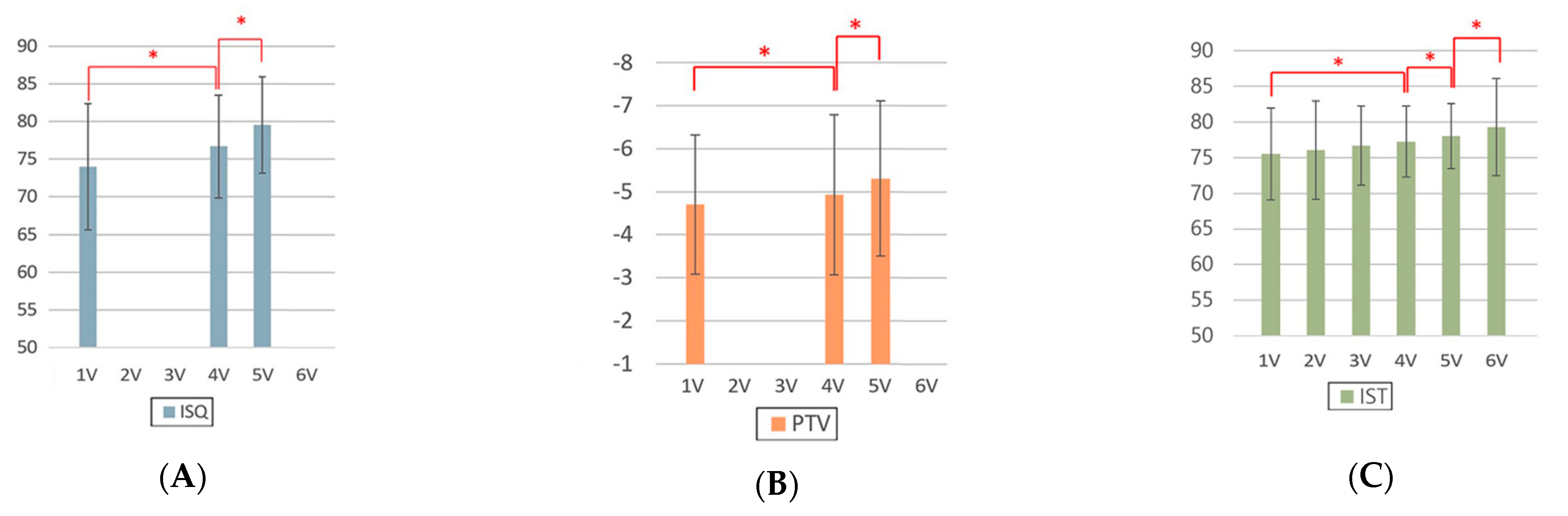 Jcm 12 05087 g003 Jcm 12 05087 g003