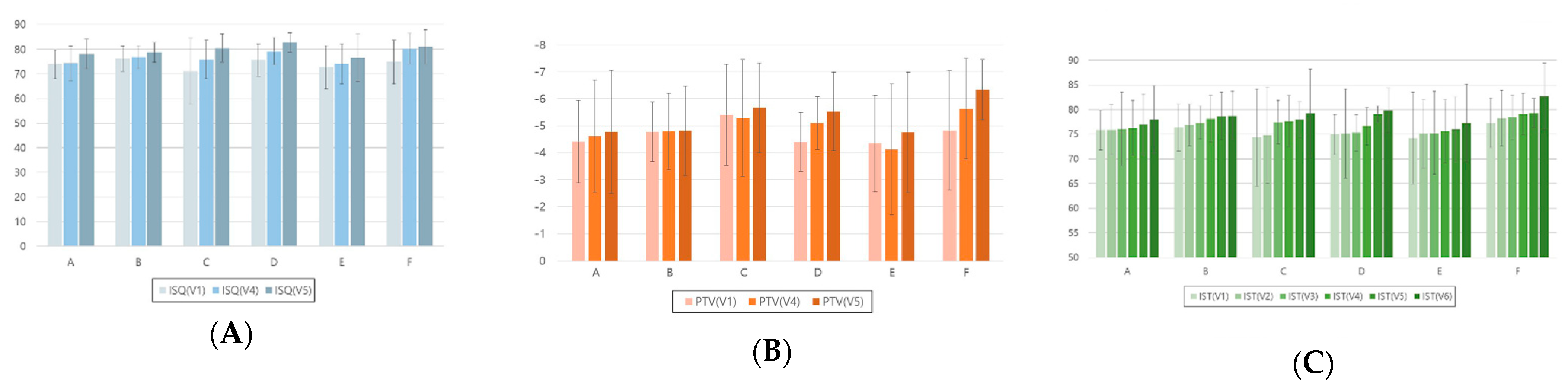 Jcm 12 05087 g004 Jcm 12 05087 g004