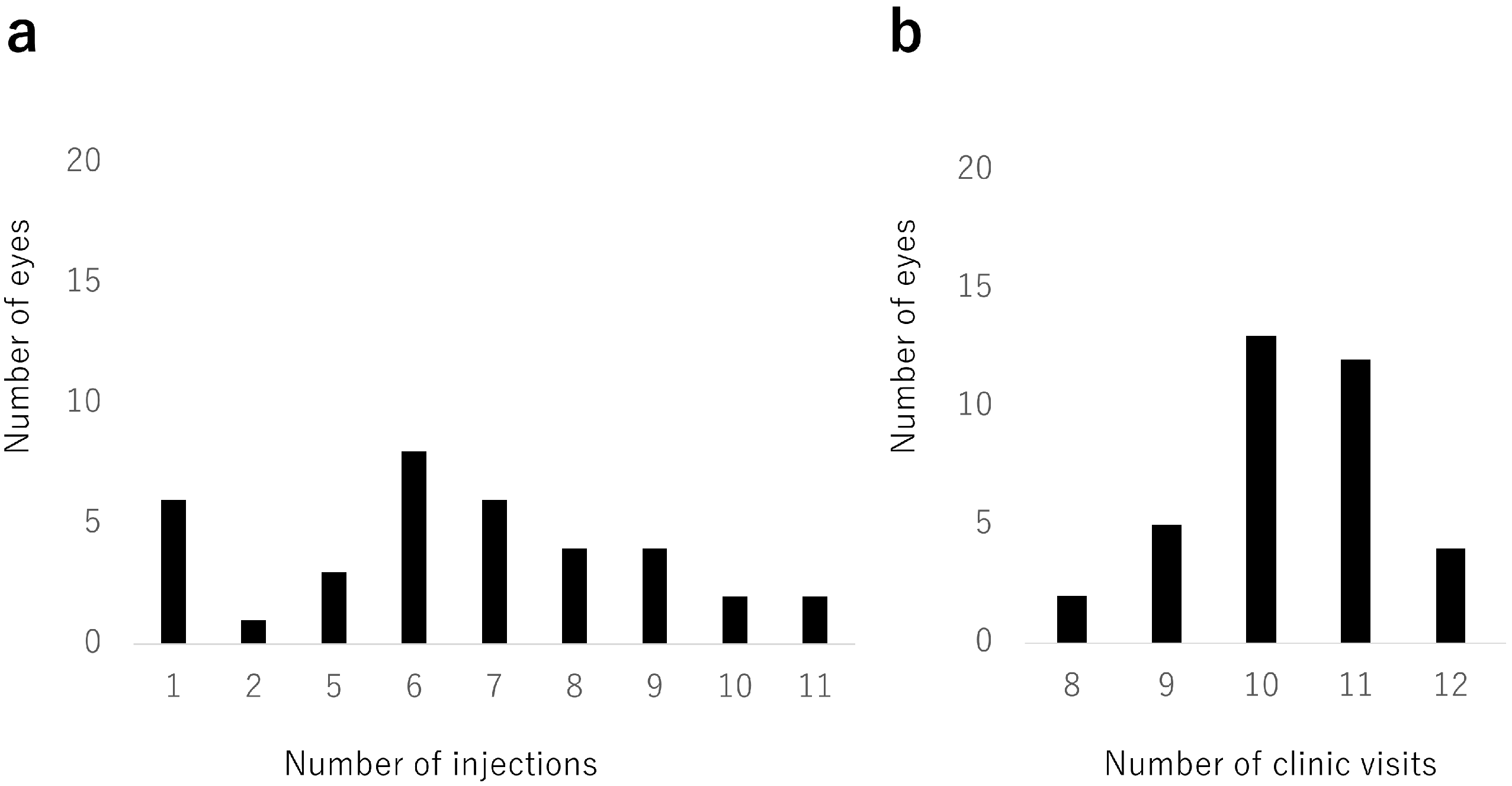 Jcm 12 05089 g003 Jcm 12 05089 g003