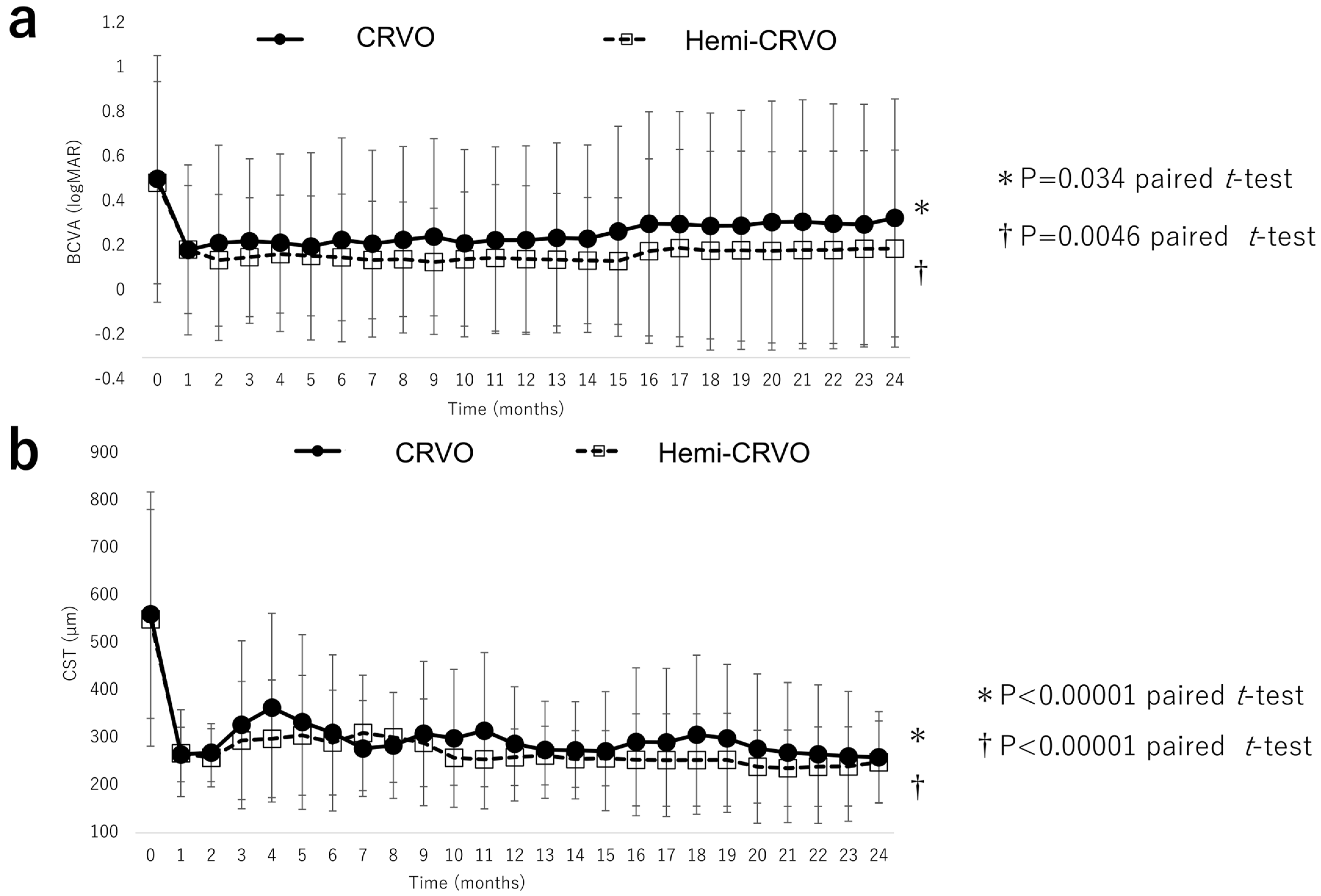 Jcm 12 05089 g005 Jcm 12 05089 g005