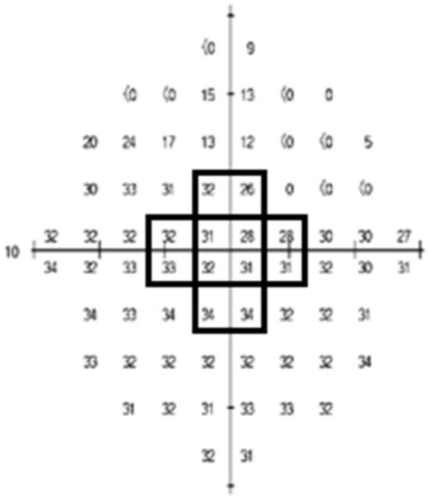 Jcm 12 05091 g001 Jcm 12 05091 g001