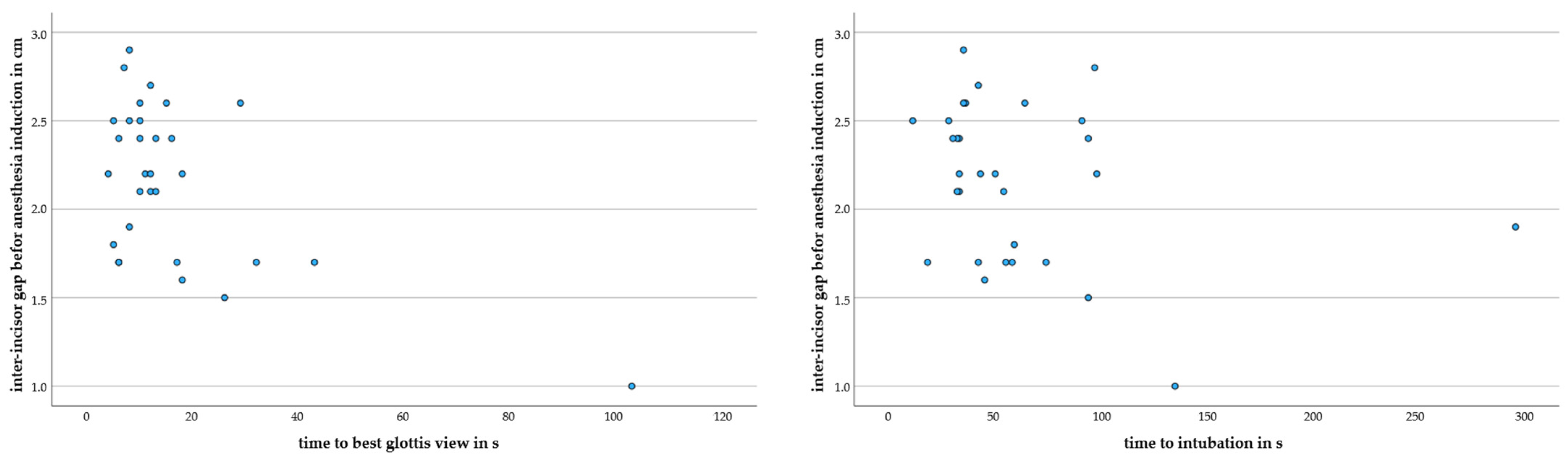 Jcm 12 05096 g004 Jcm 12 05096 g004