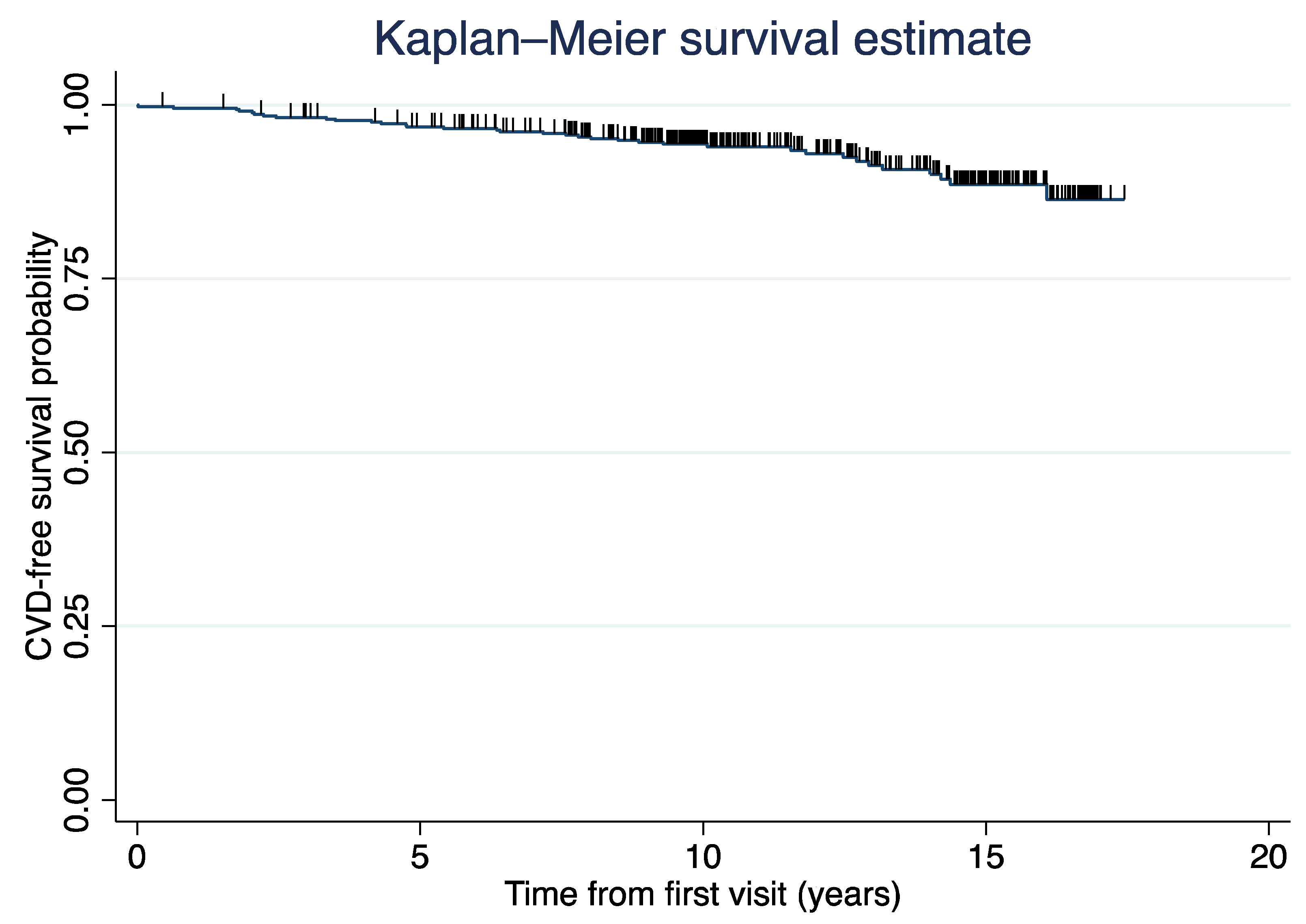 Jcm 12 05115 g001 Jcm 12 05115 g001