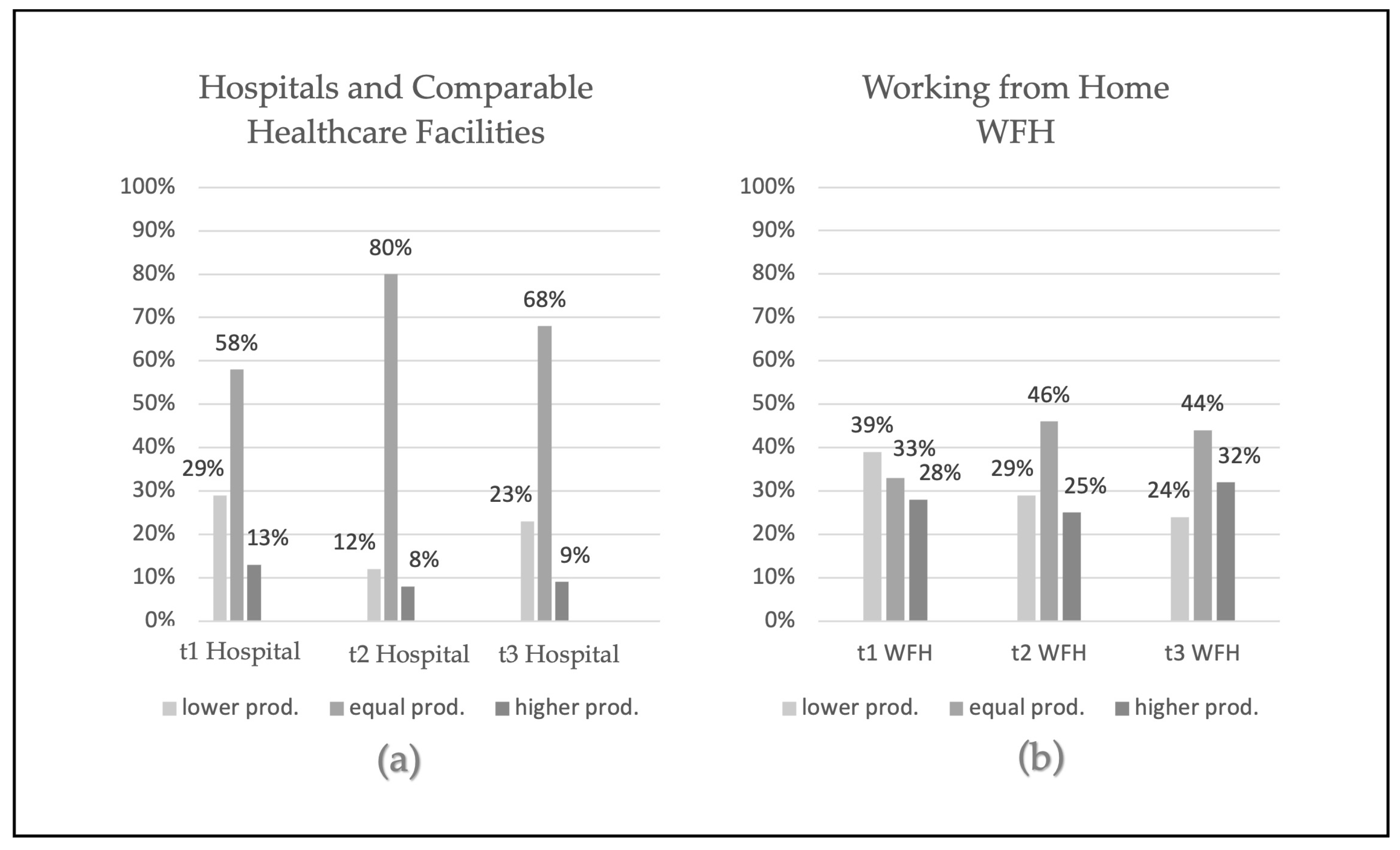 Jcm 12 05129 g001 550