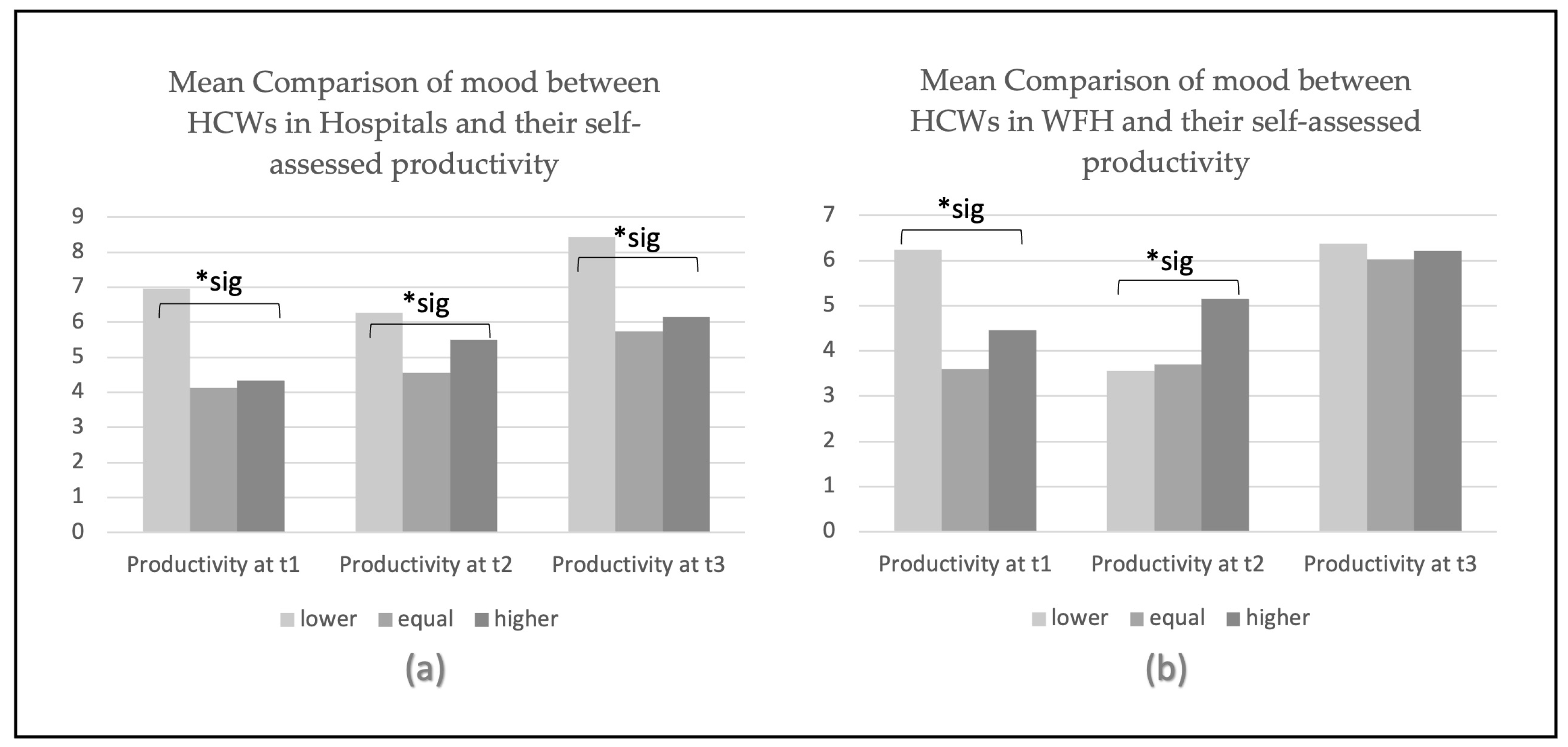 Jcm 12 05129 g002 550