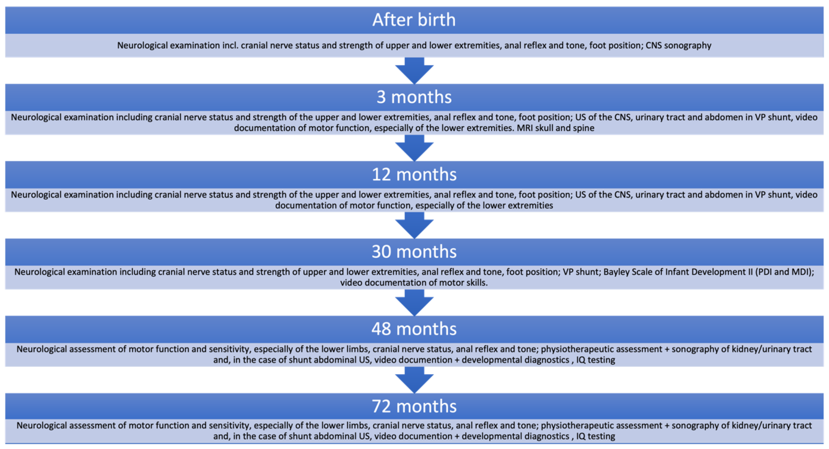 Jcm 12 05151 g002 Jcm 12 05151 g002