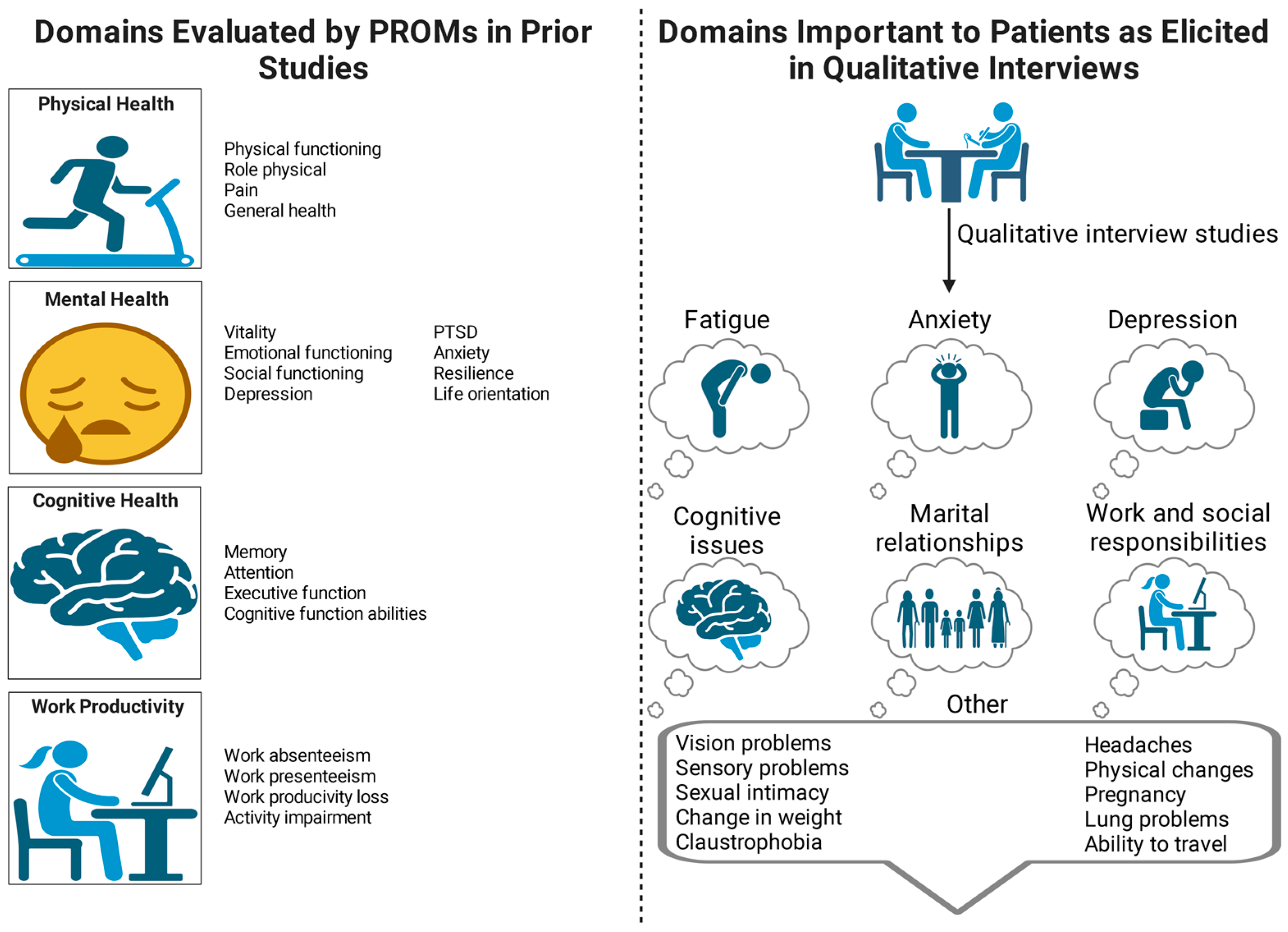 Jcm 12 05155 g002 Jcm 12 05155 g002