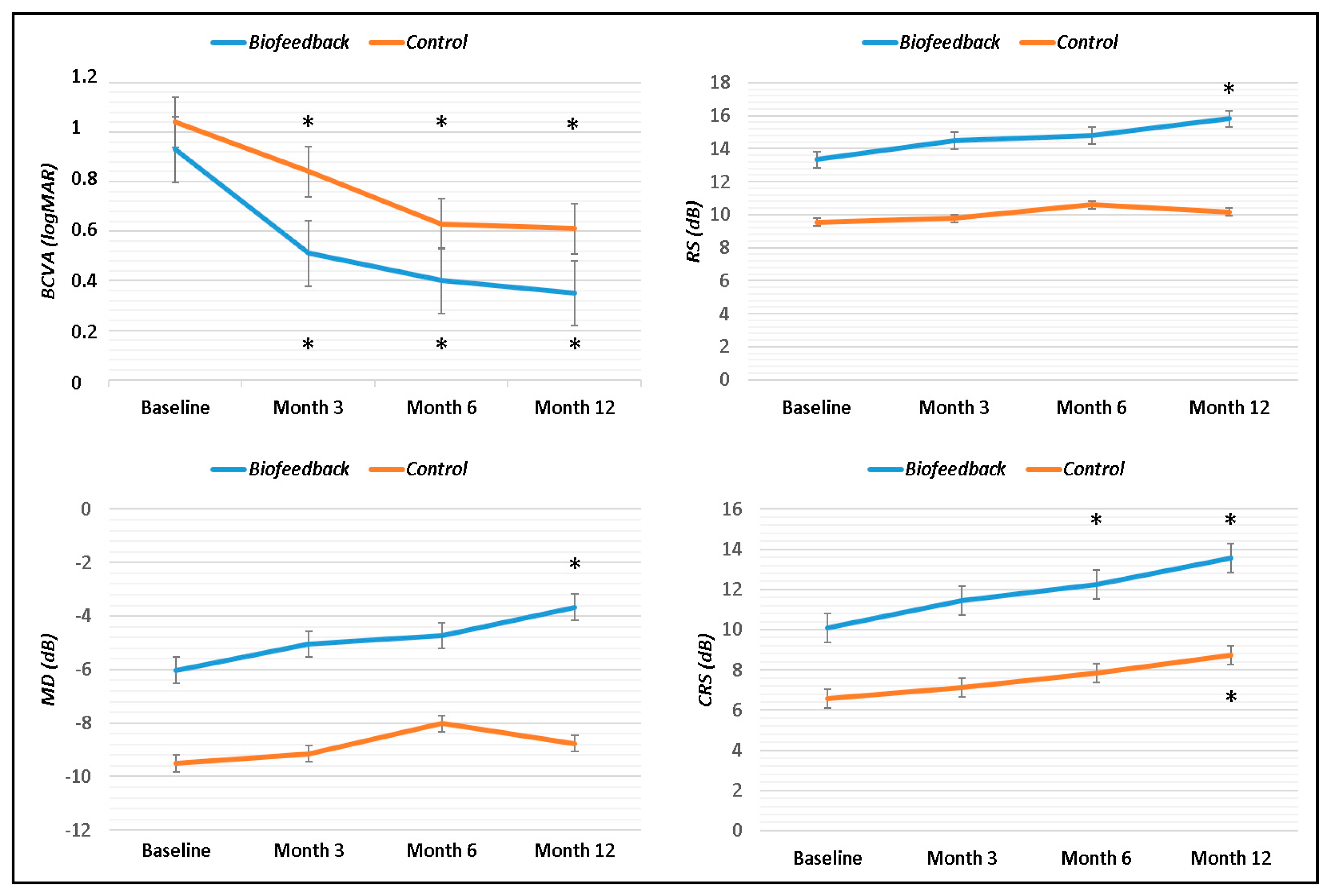 Jcm 12 05188 g001 Jcm 12 05188 g001