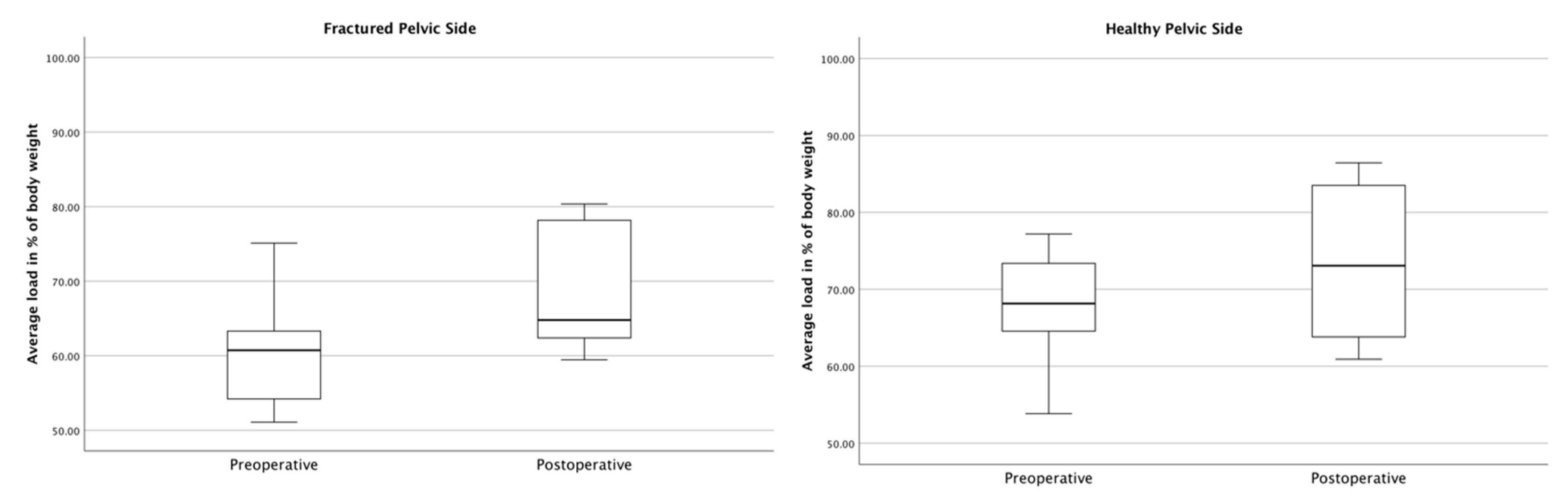 Jcm 12 05199 g006 Jcm 12 05199 g006