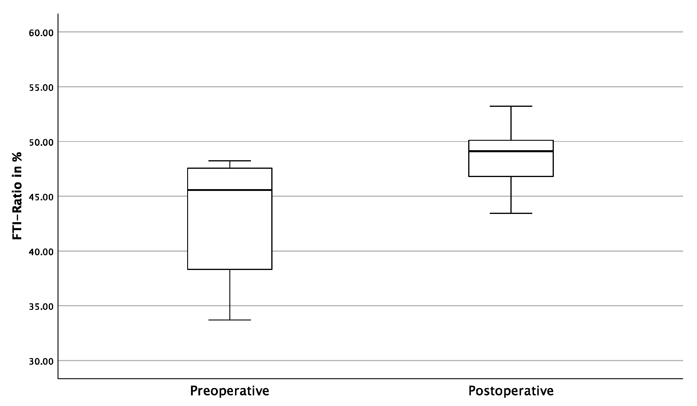 Jcm 12 05199 g008 Jcm 12 05199 g008