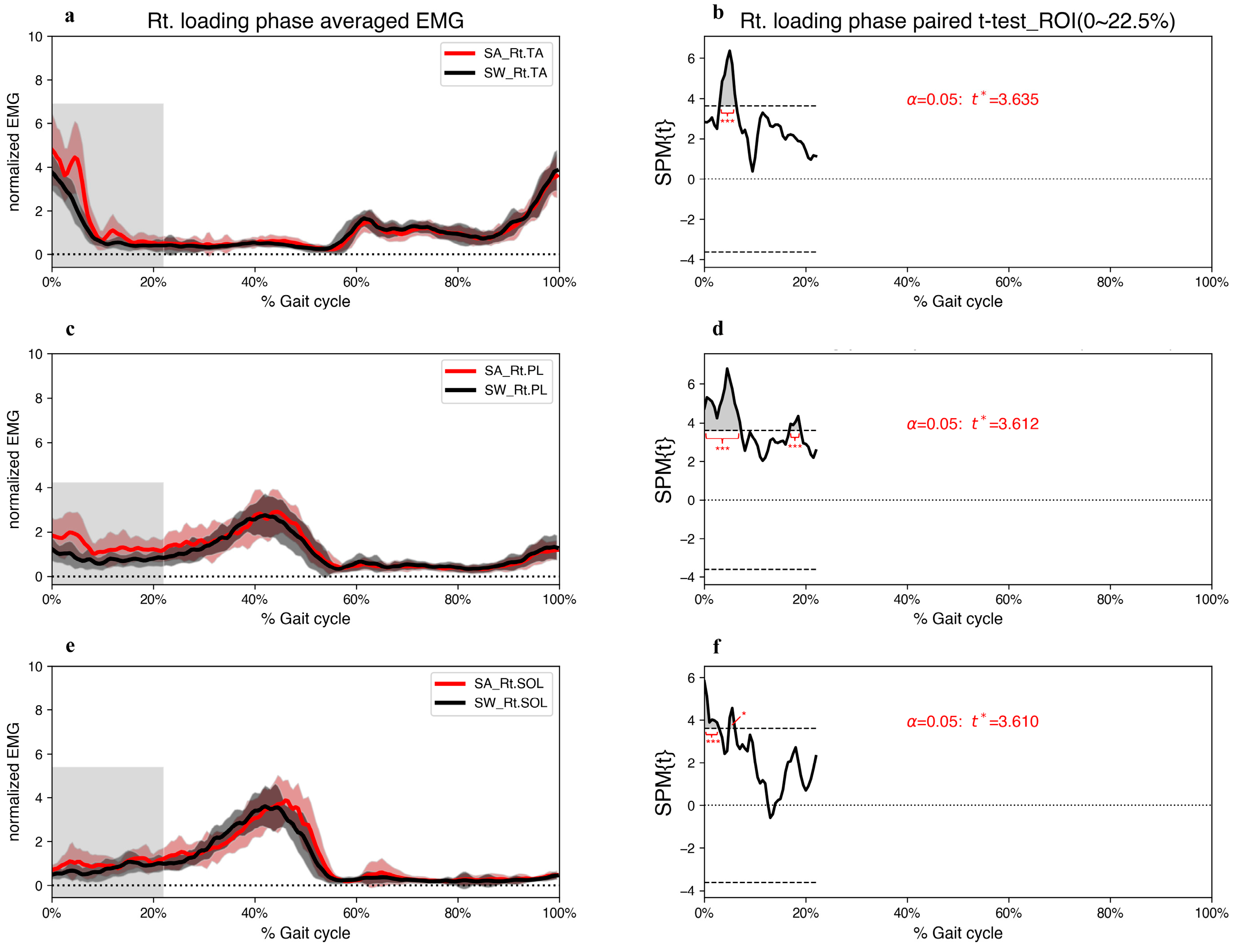 Jcm 12 05215 g003 Jcm 12 05215 g003