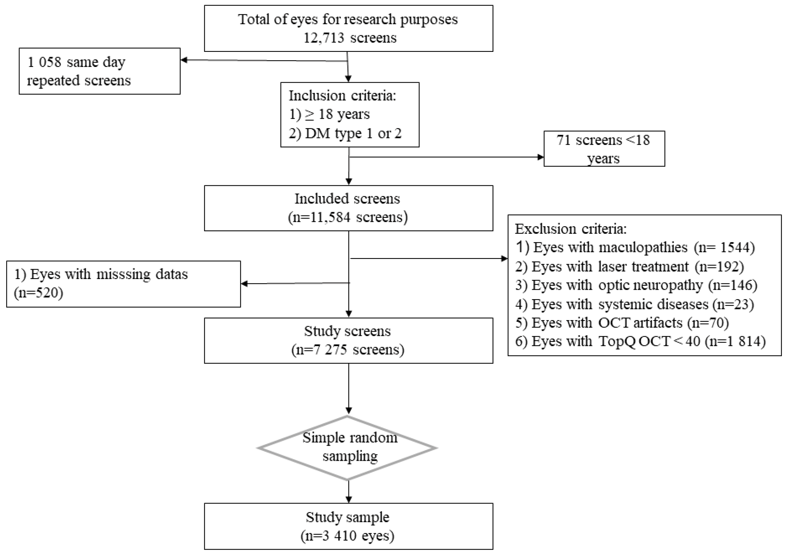 Jcm 12 05232 g003 Jcm 12 05232 g003