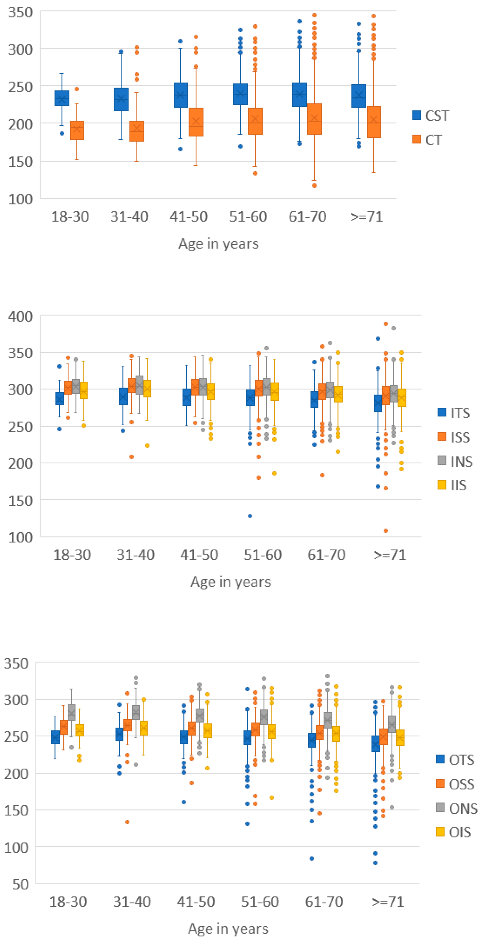 Jcm 12 05232 g004 Jcm 12 05232 g004