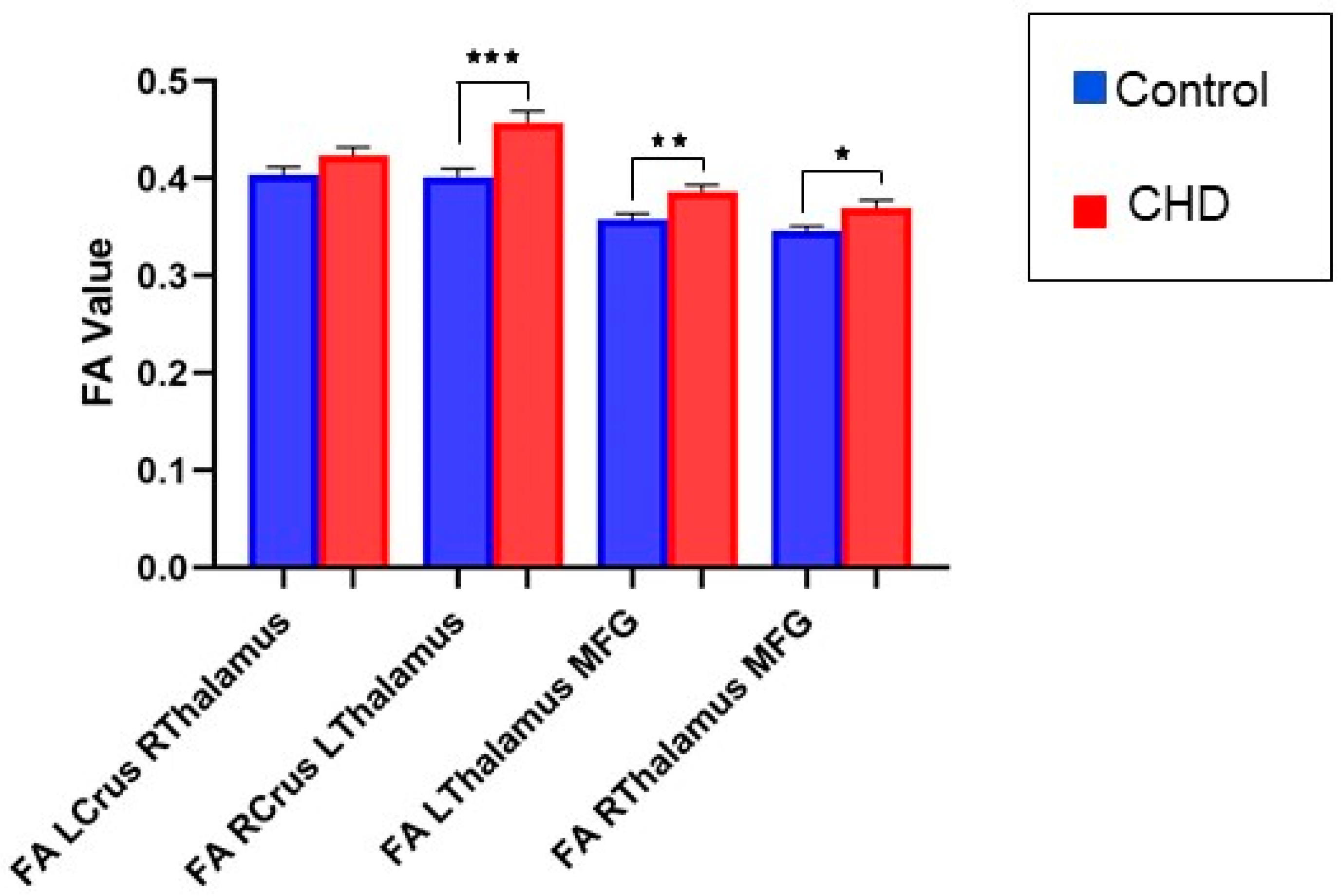 Jcm 12 05264 g002 Jcm 12 05264 g002