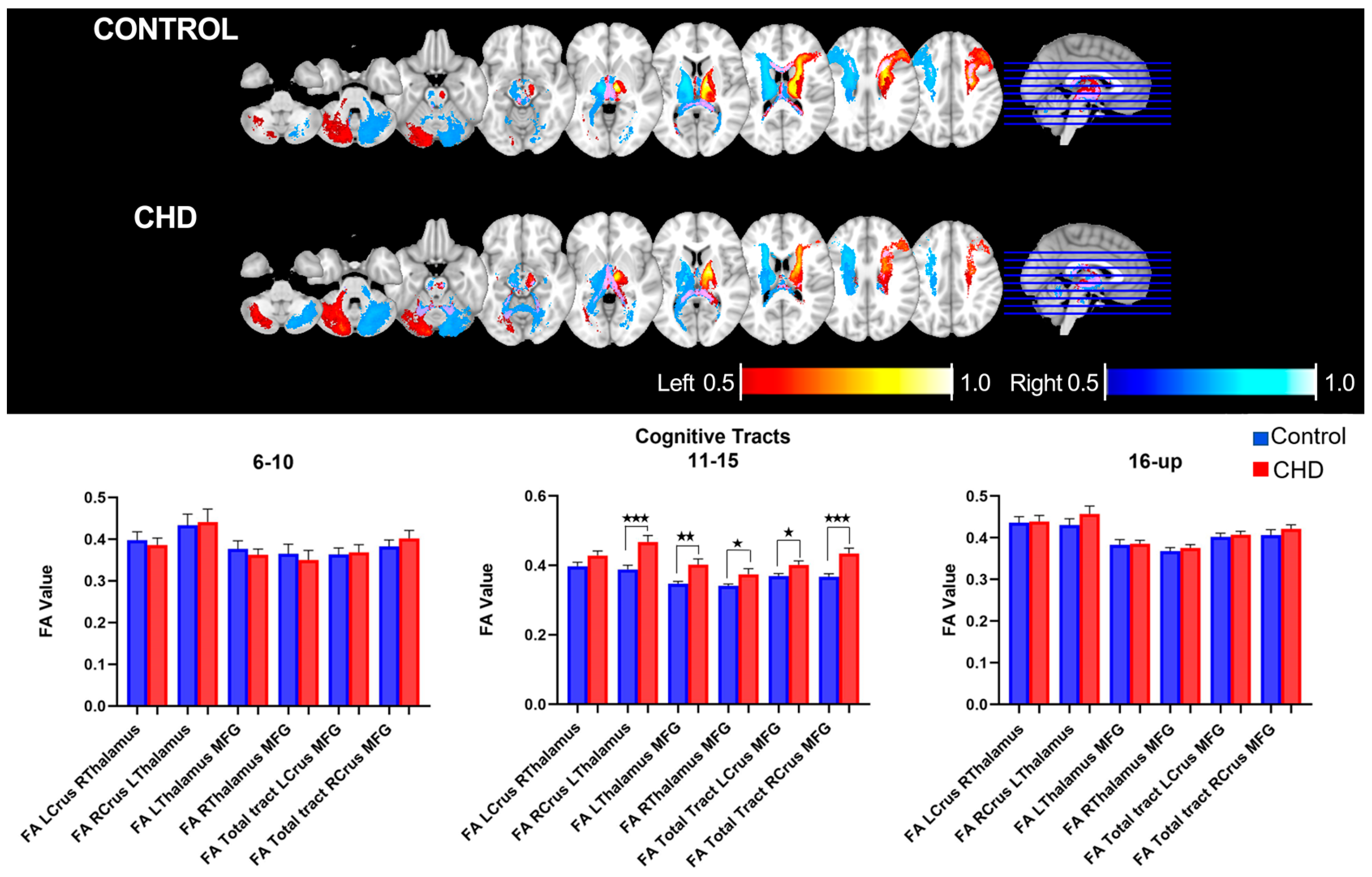 Jcm 12 05264 g004 Jcm 12 05264 g004