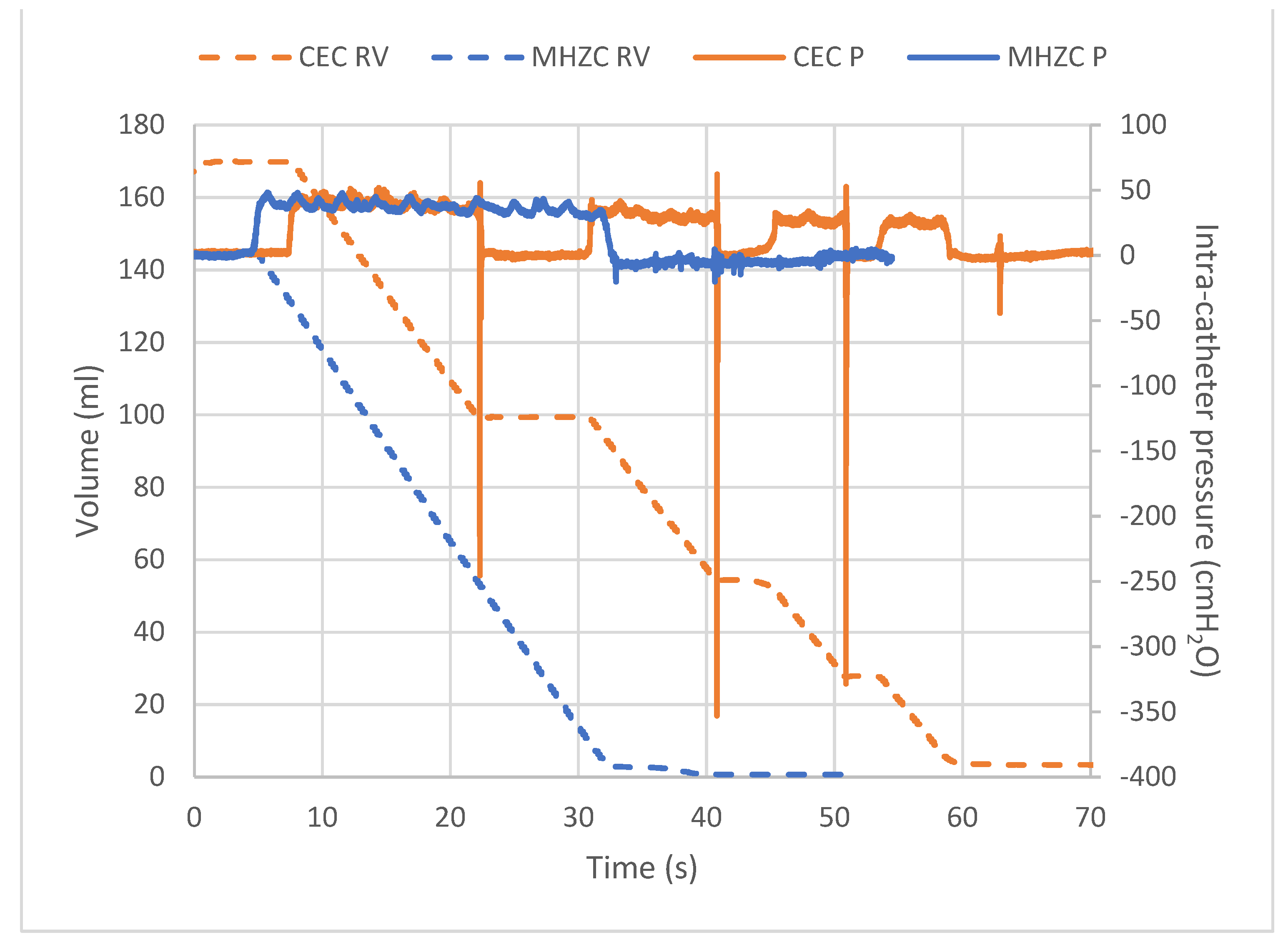 Jcm 12 05266 g002 Jcm 12 05266 g002