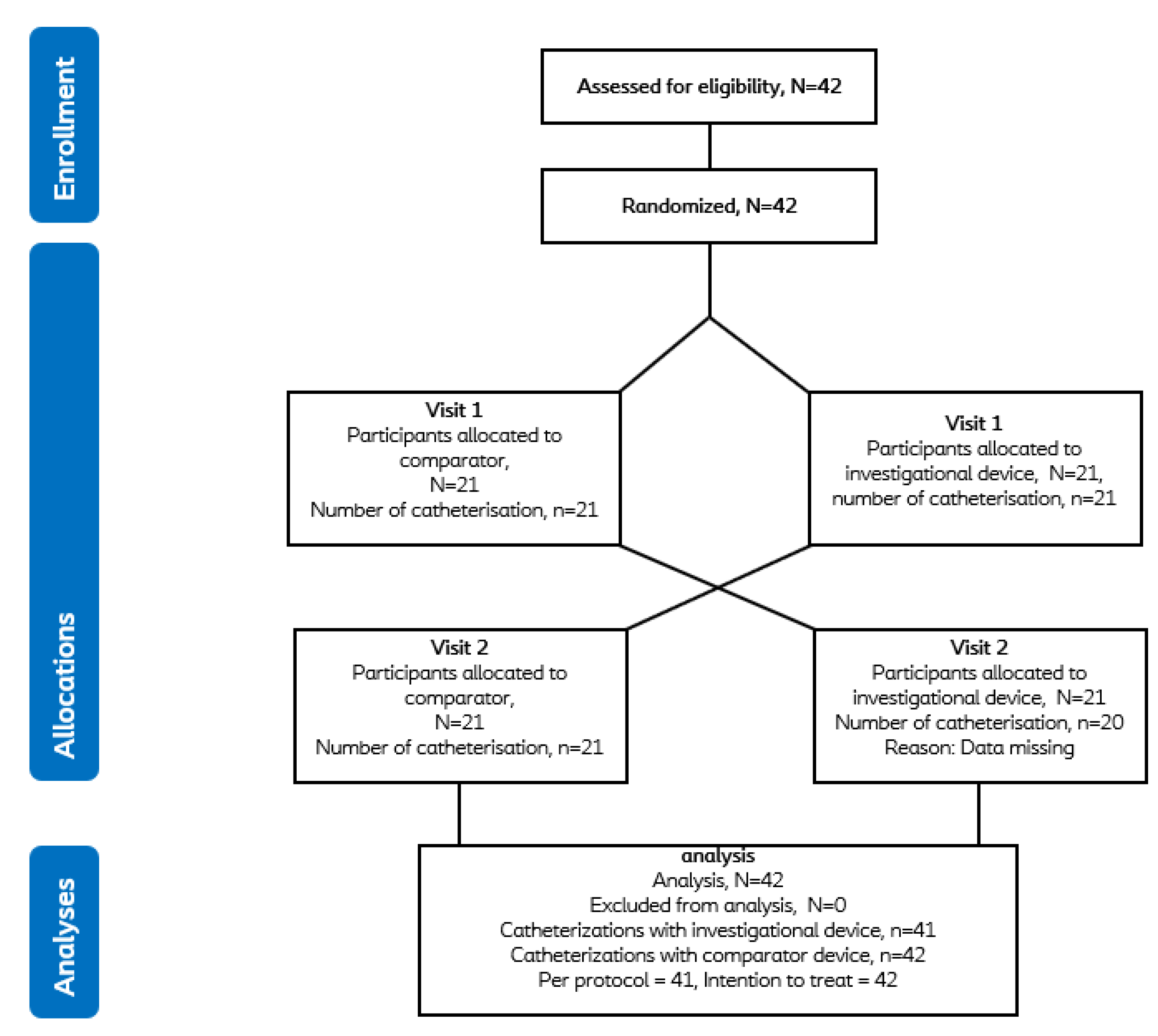 Jcm 12 05266 g004 Jcm 12 05266 g004