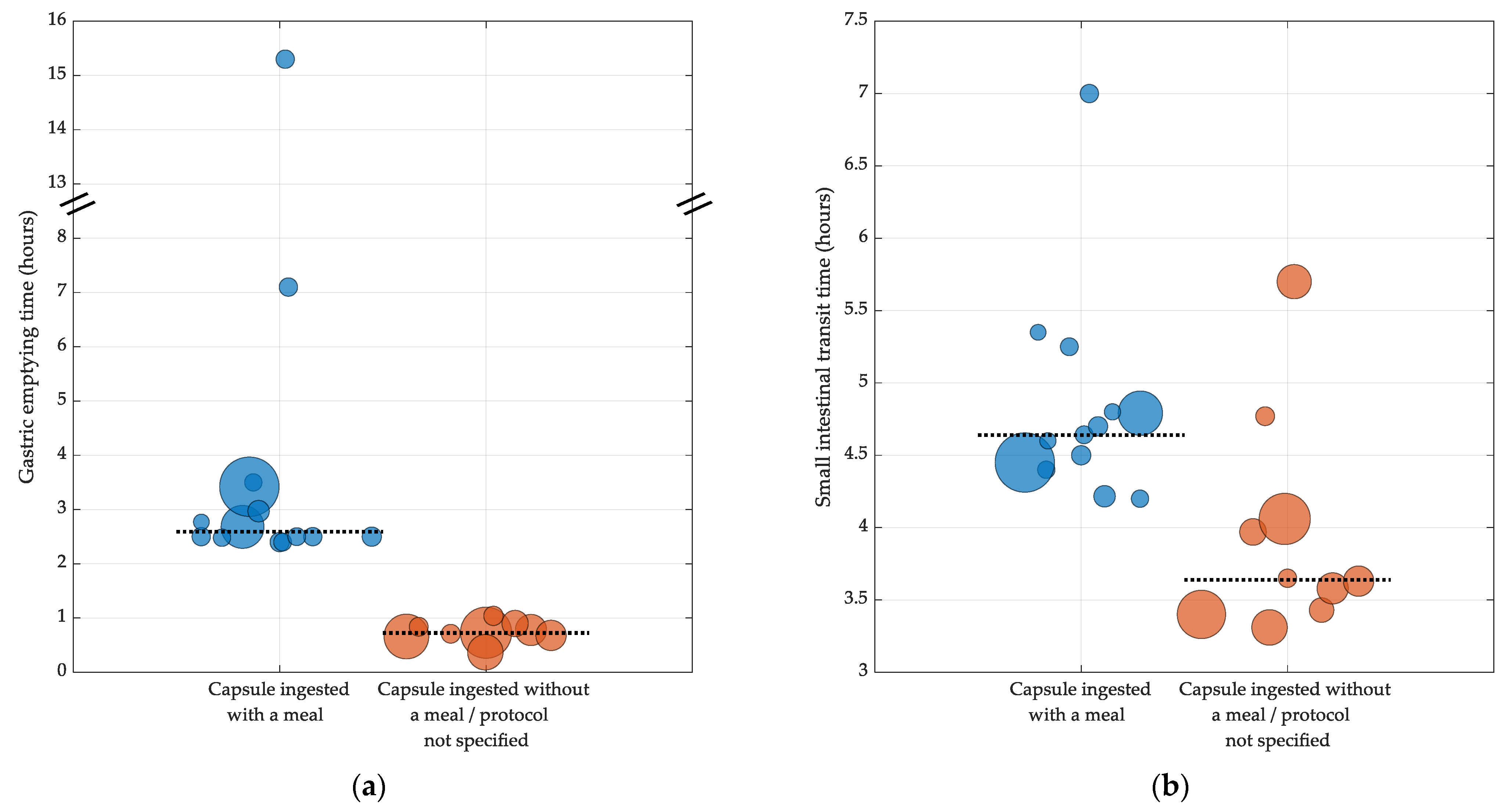 Jcm 12 05272 g003 Jcm 12 05272 g003
