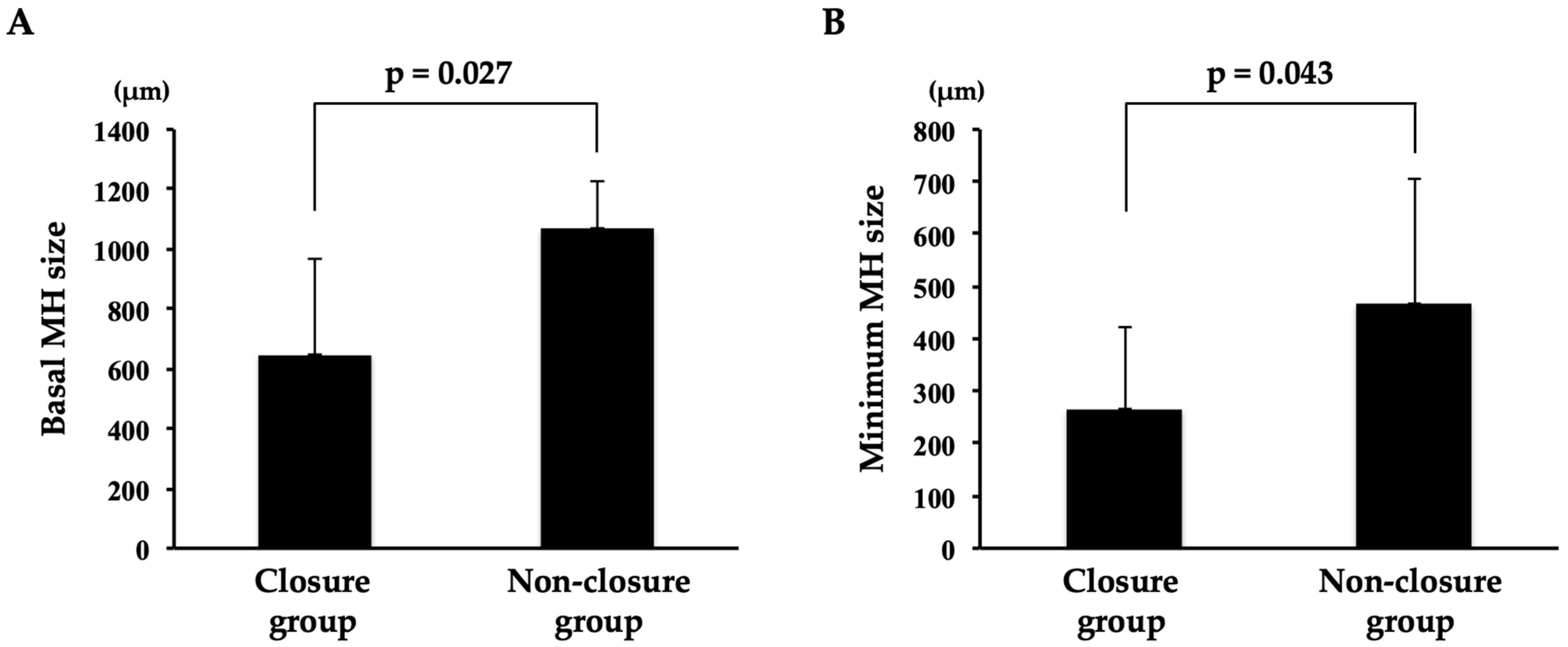 Jcm 12 05282 g004 Jcm 12 05282 g004