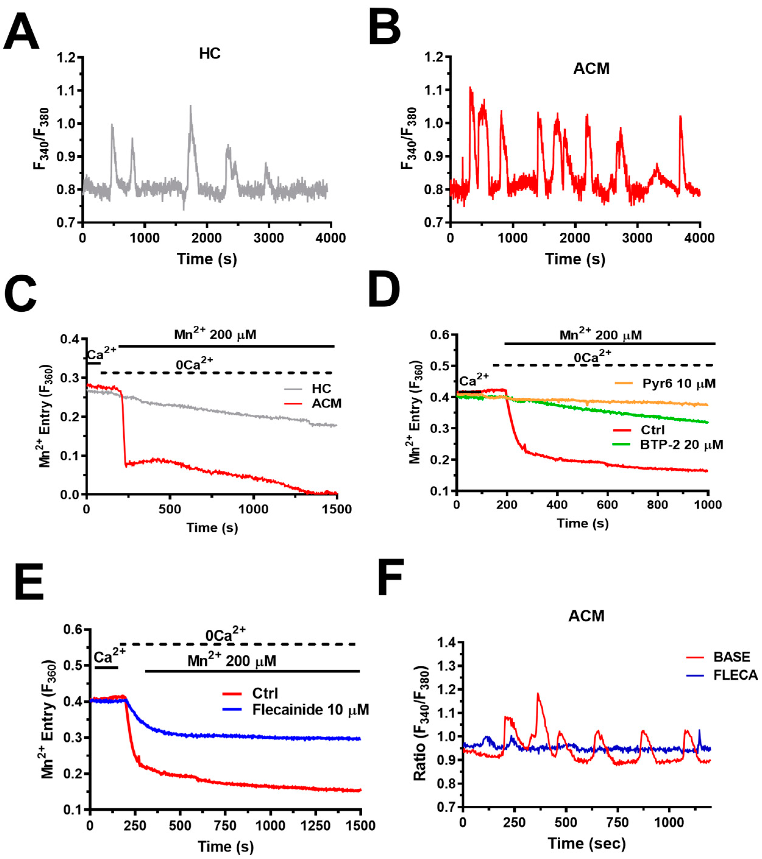 Jcm 12 05295 g004 Jcm 12 05295 g004