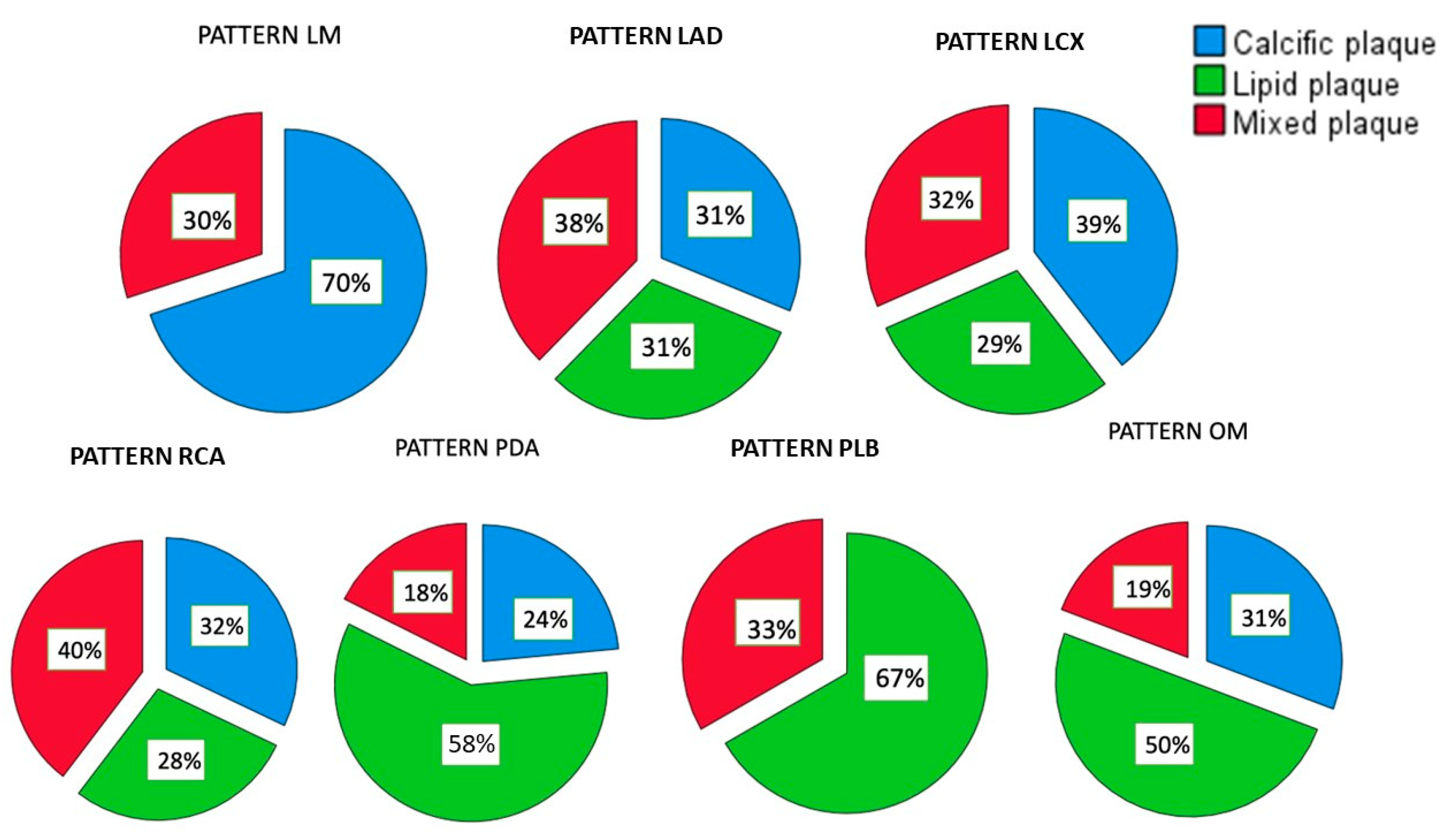 Jcm 12 05296 g001 Jcm 12 05296 g001