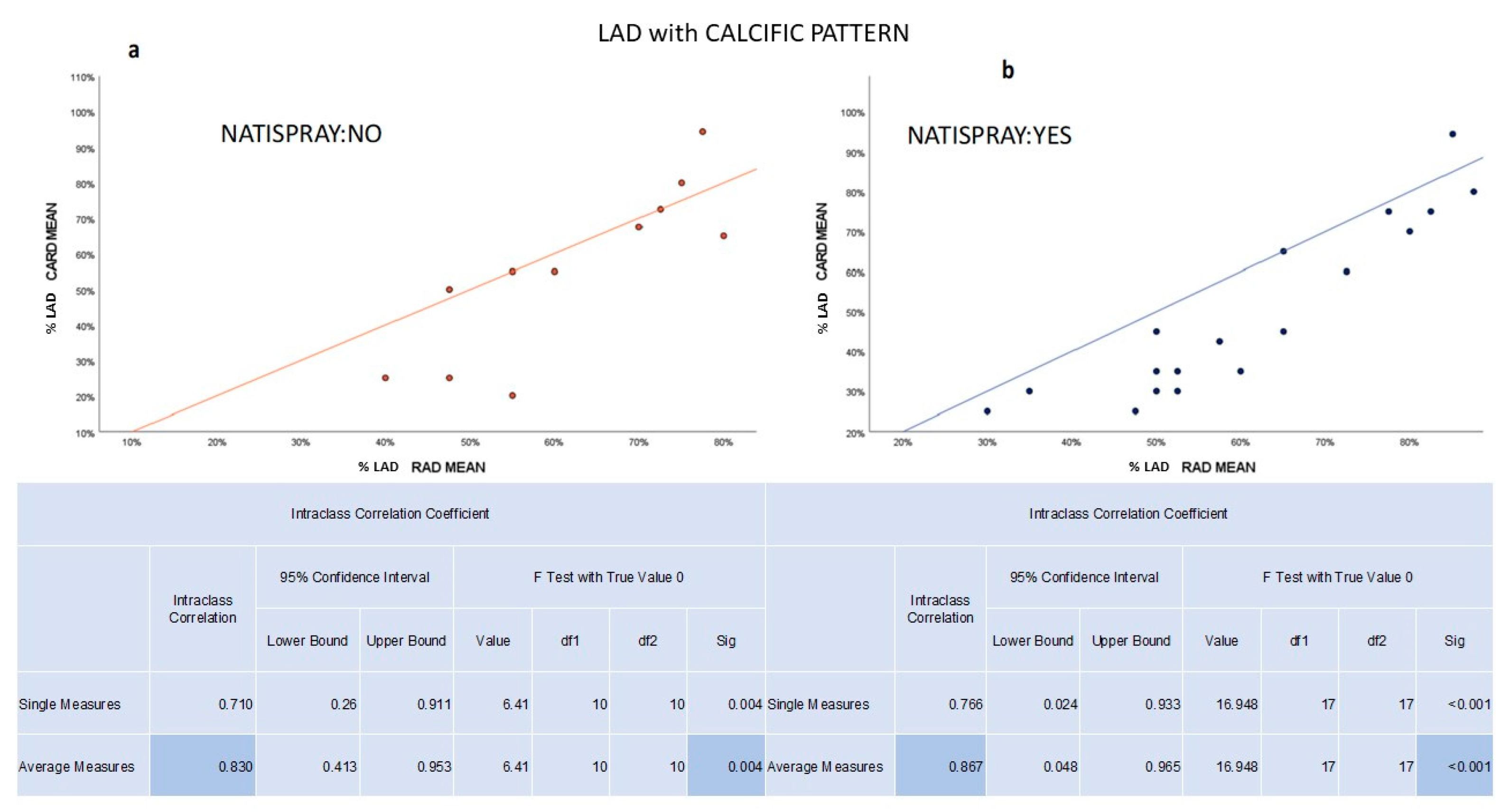 Jcm 12 05296 g002 Jcm 12 05296 g002