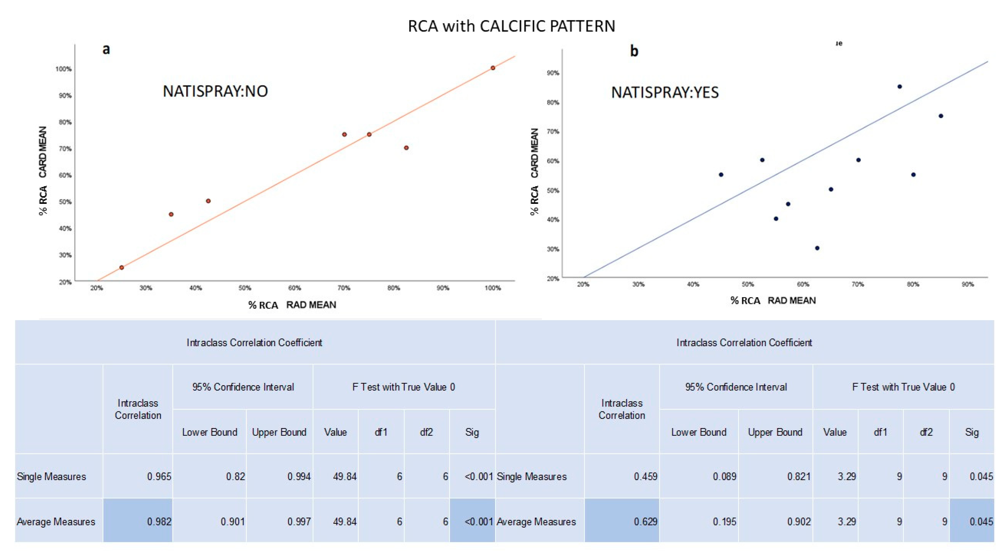 Jcm 12 05296 g004 Jcm 12 05296 g004