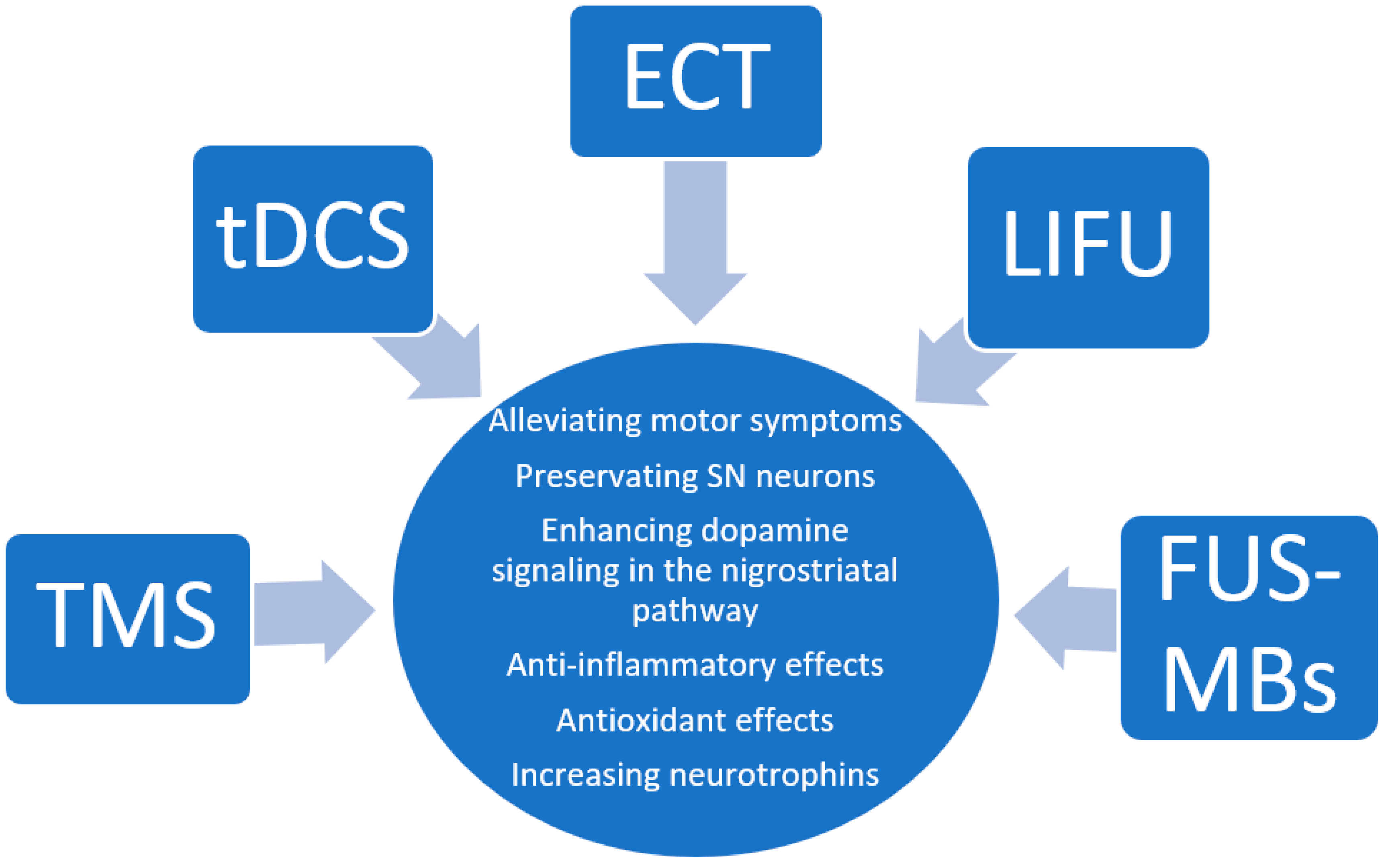 Jcm 12 05448 g002 Jcm 12 05448 g002