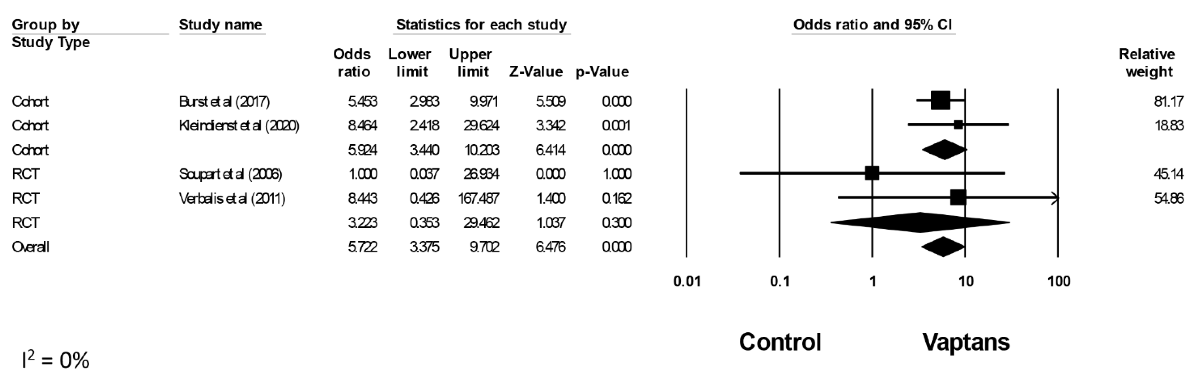 Jcm 12 05483 g004 Jcm 12 05483 g004