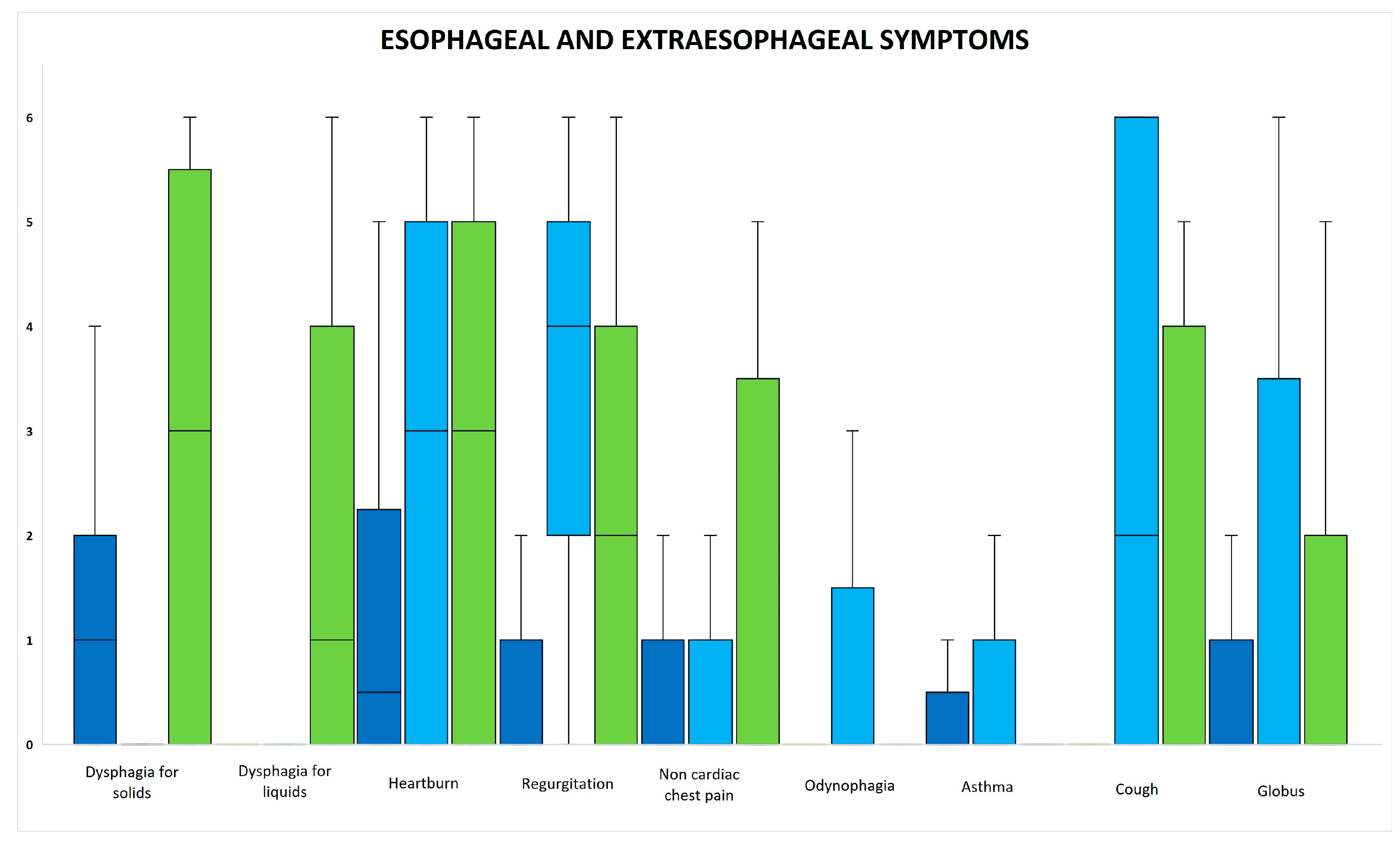 Jcm 12 05548 g004 Jcm 12 05548 g004