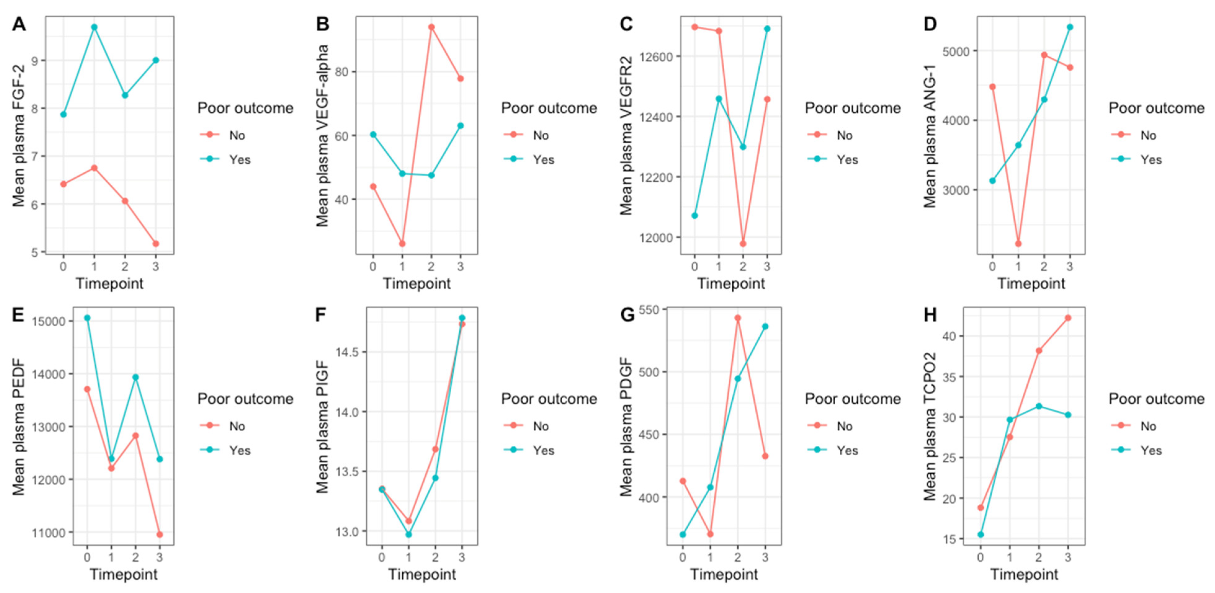 Jcm 12 05581 g001 Jcm 12 05581 g001
