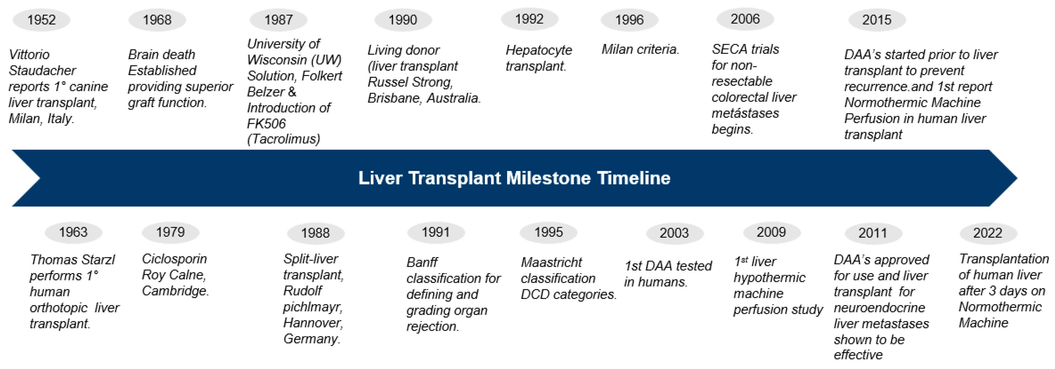Jcm 12 05586 g001 Jcm 12 05586 g001
