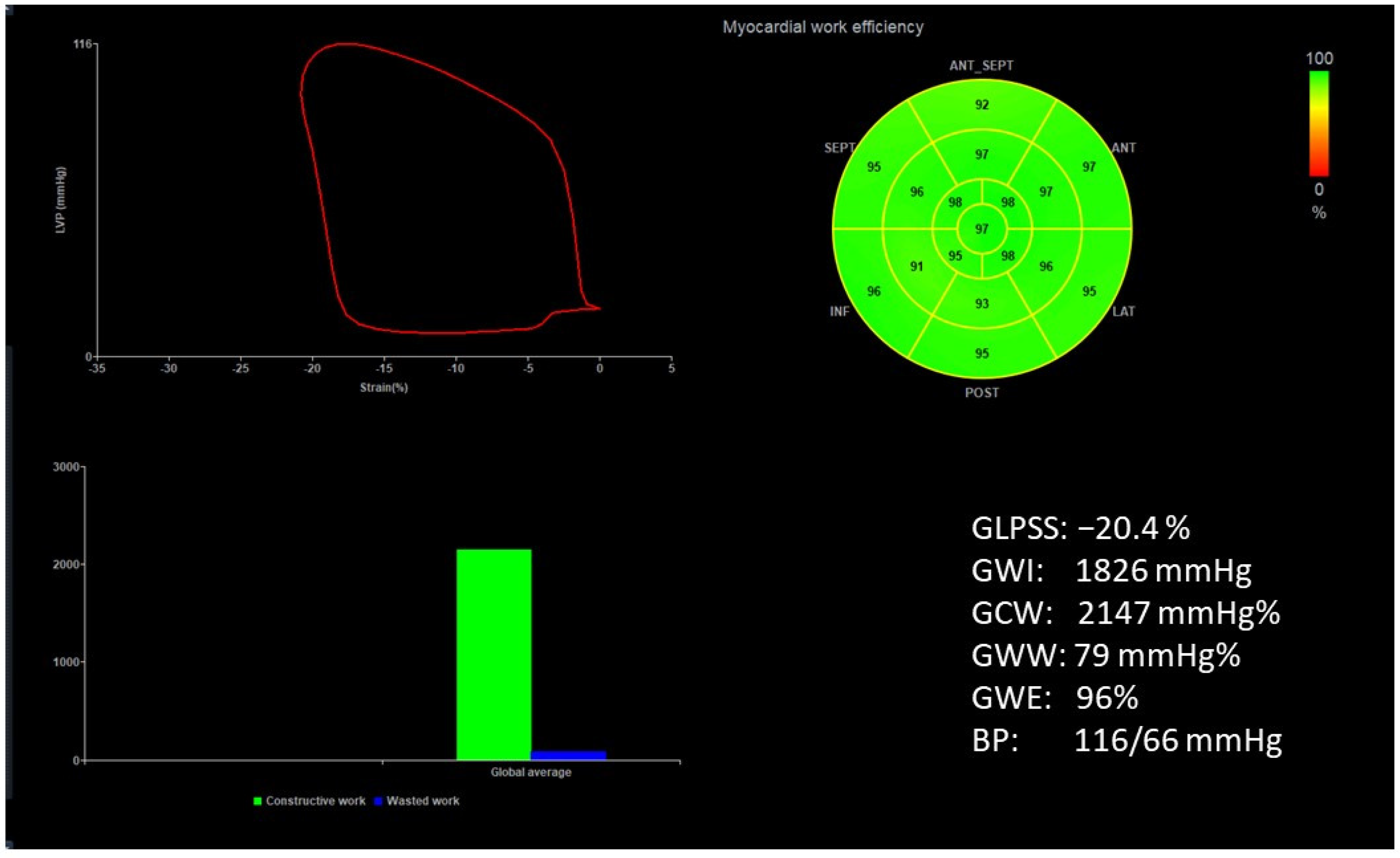Jcm 12 05623 g001b Jcm 12 05623 g001b