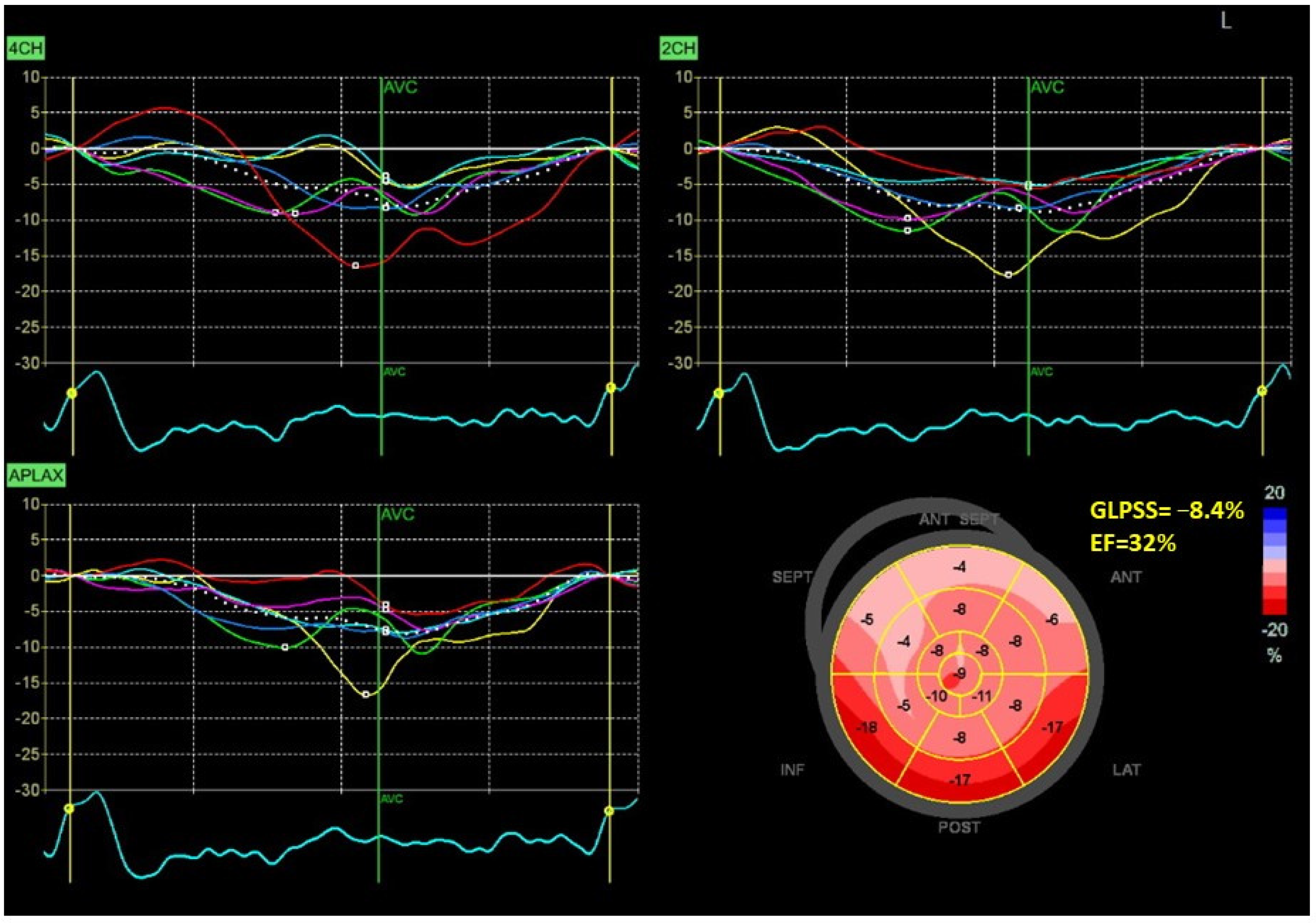 Jcm 12 05623 g002a Jcm 12 05623 g002a