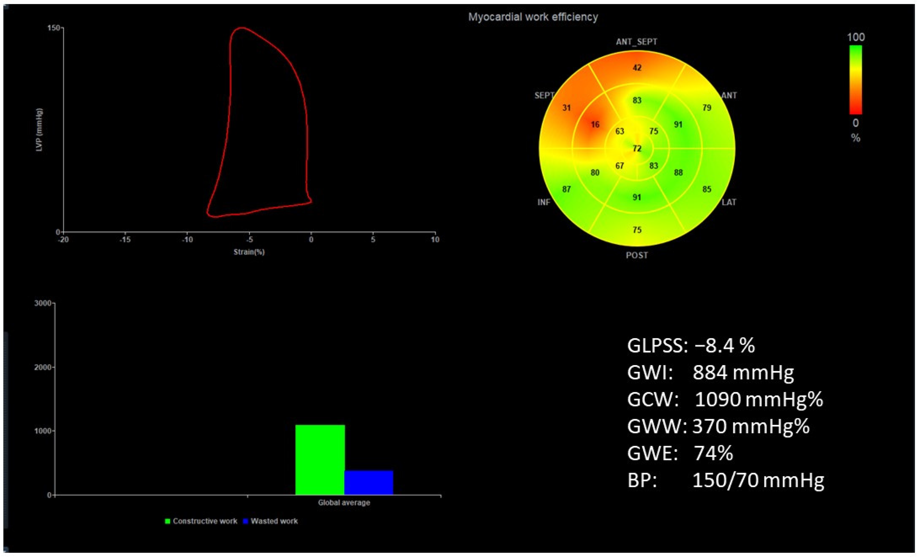 Jcm 12 05623 g002b Jcm 12 05623 g002b