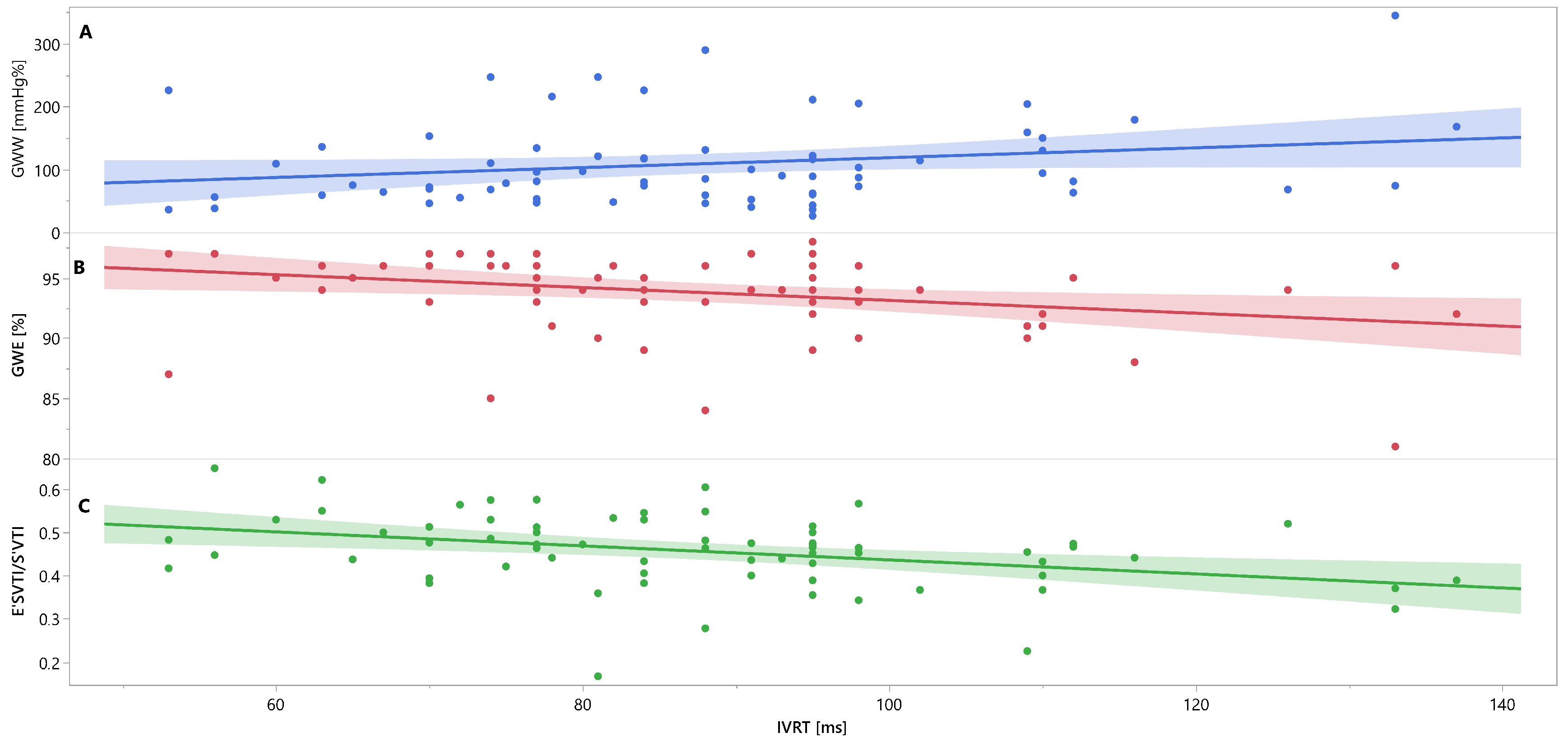 Jcm 12 05623 g004 Jcm 12 05623 g004