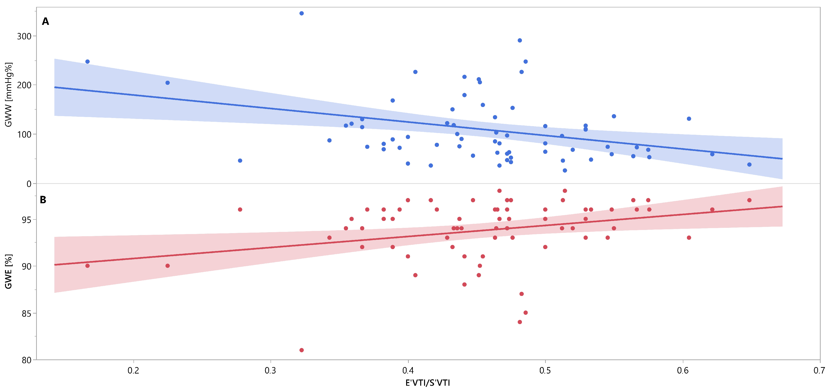 Jcm 12 05623 g005 Jcm 12 05623 g005