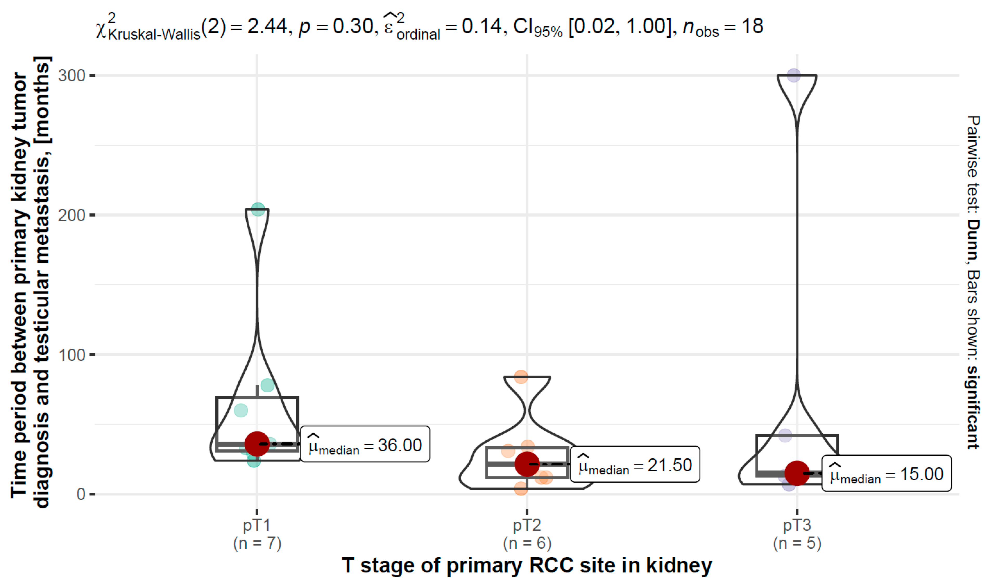 Jcm 12 05636 g003 Jcm 12 05636 g003