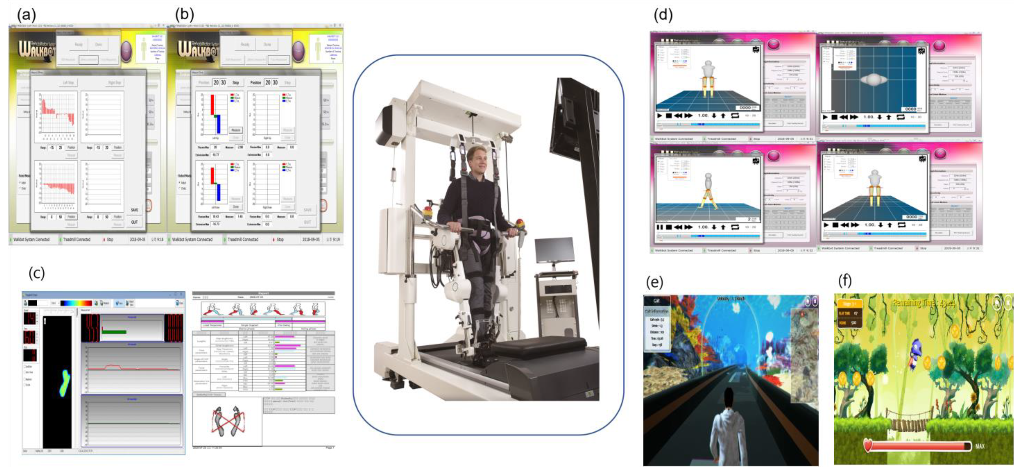 Jcm 12 05661 g002 Jcm 12 05661 g002