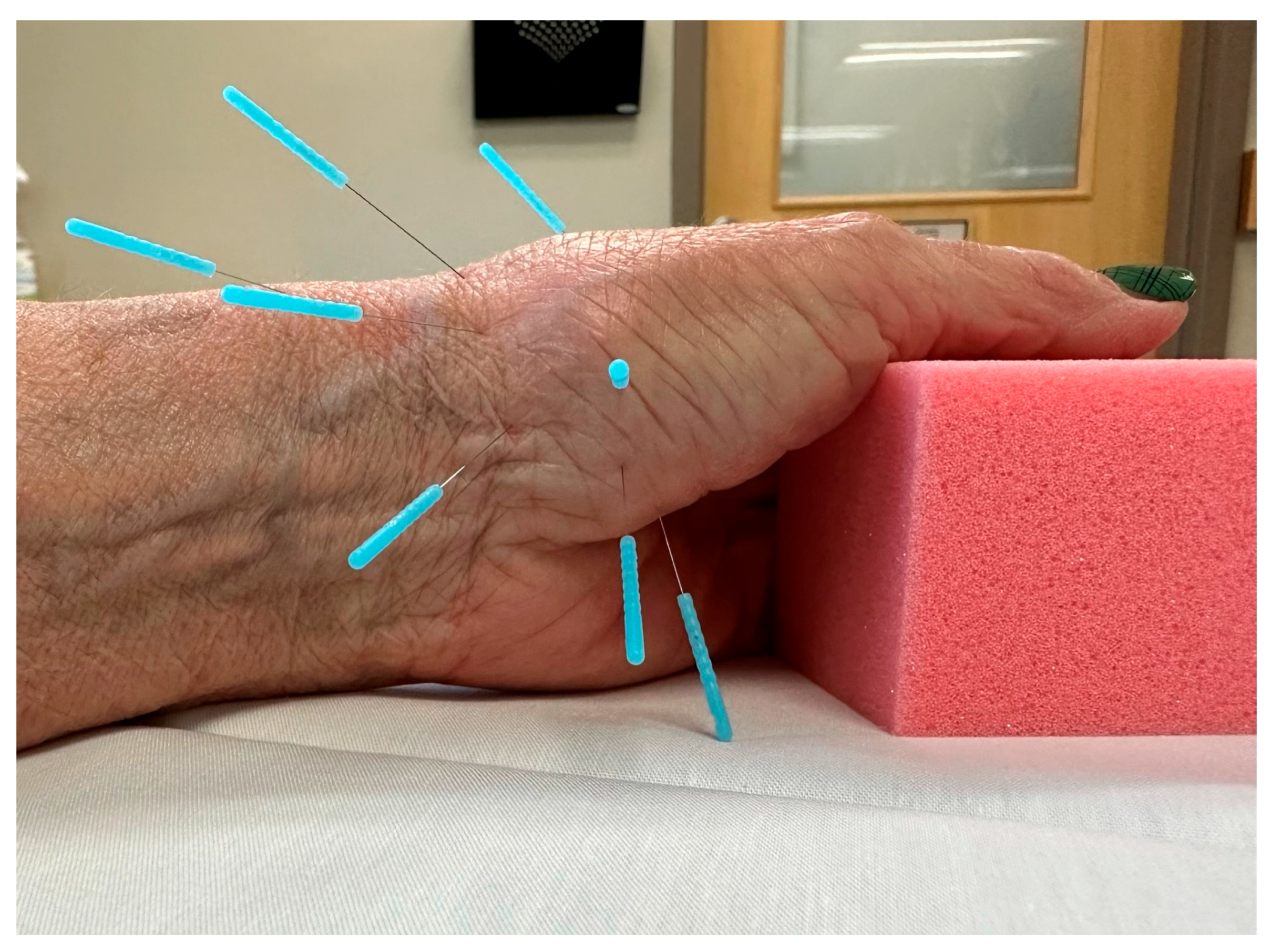 Jcm 12 05678 g001 Jcm 12 05678 g001