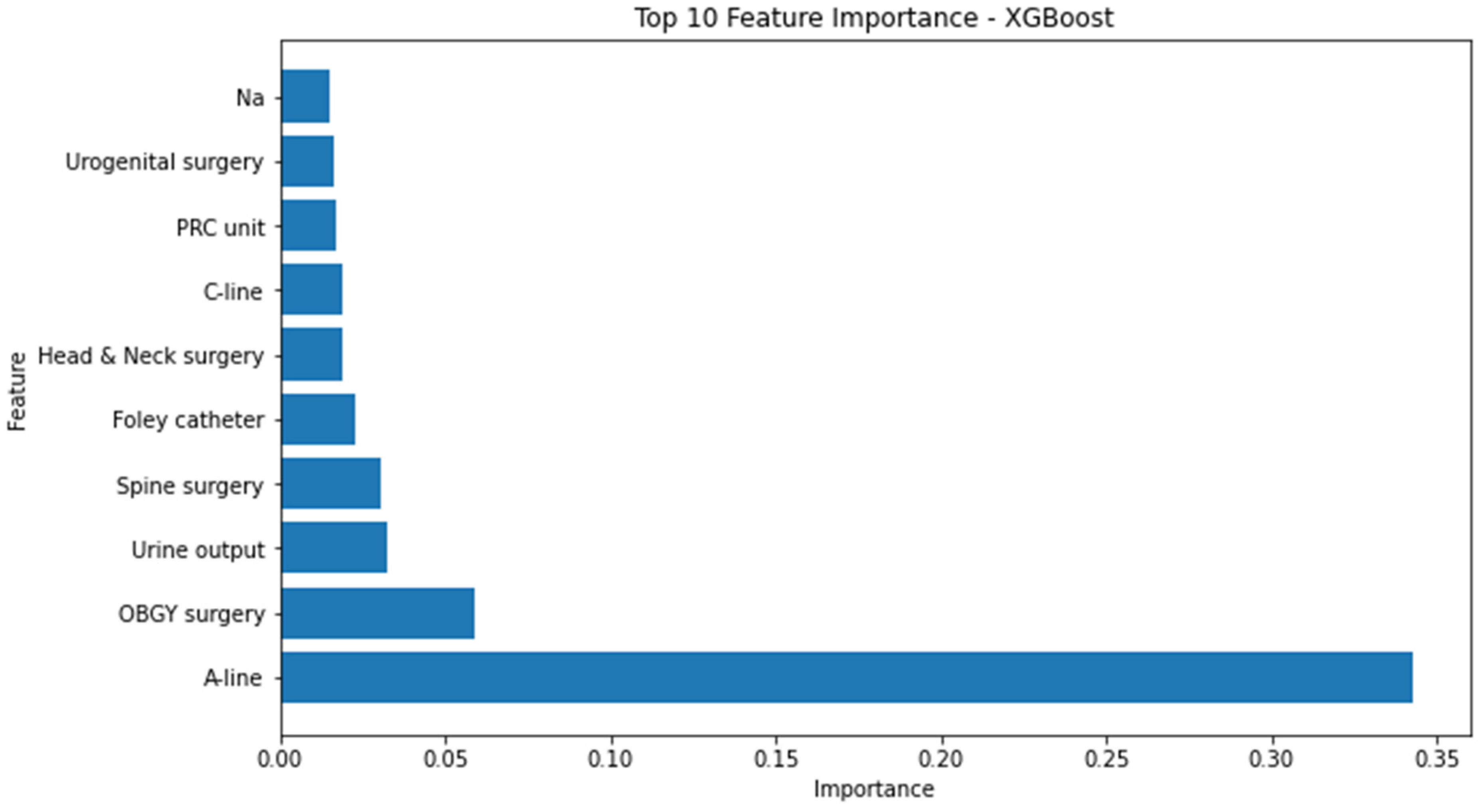 Jcm 12 05681 g0a1 Jcm 12 05681 g0a1