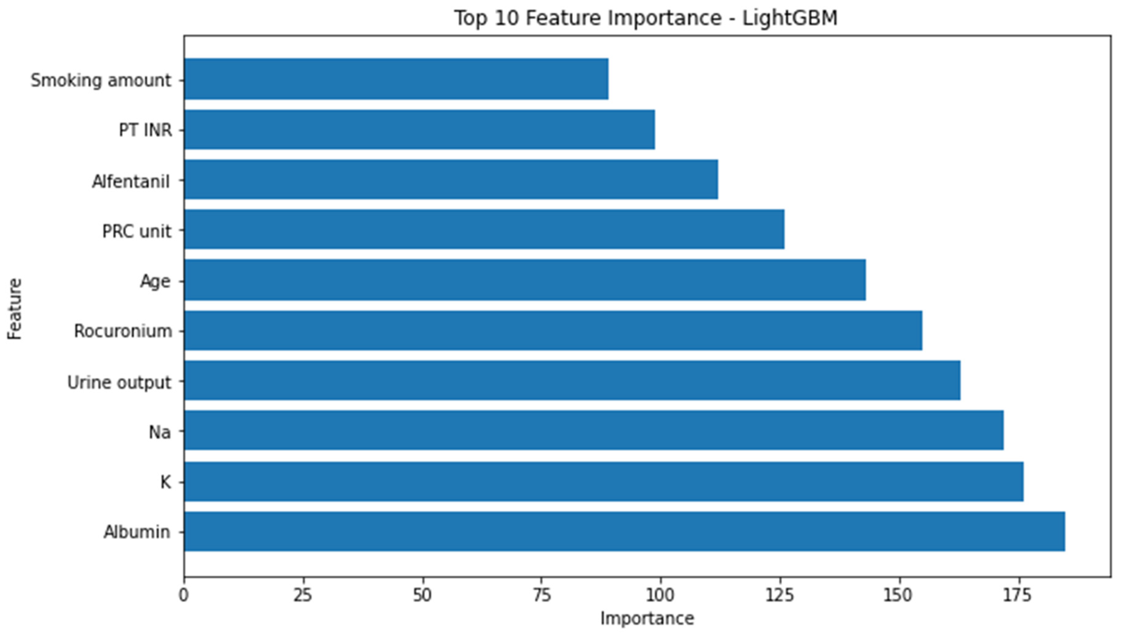Jcm 12 05681 g0a2 Jcm 12 05681 g0a2