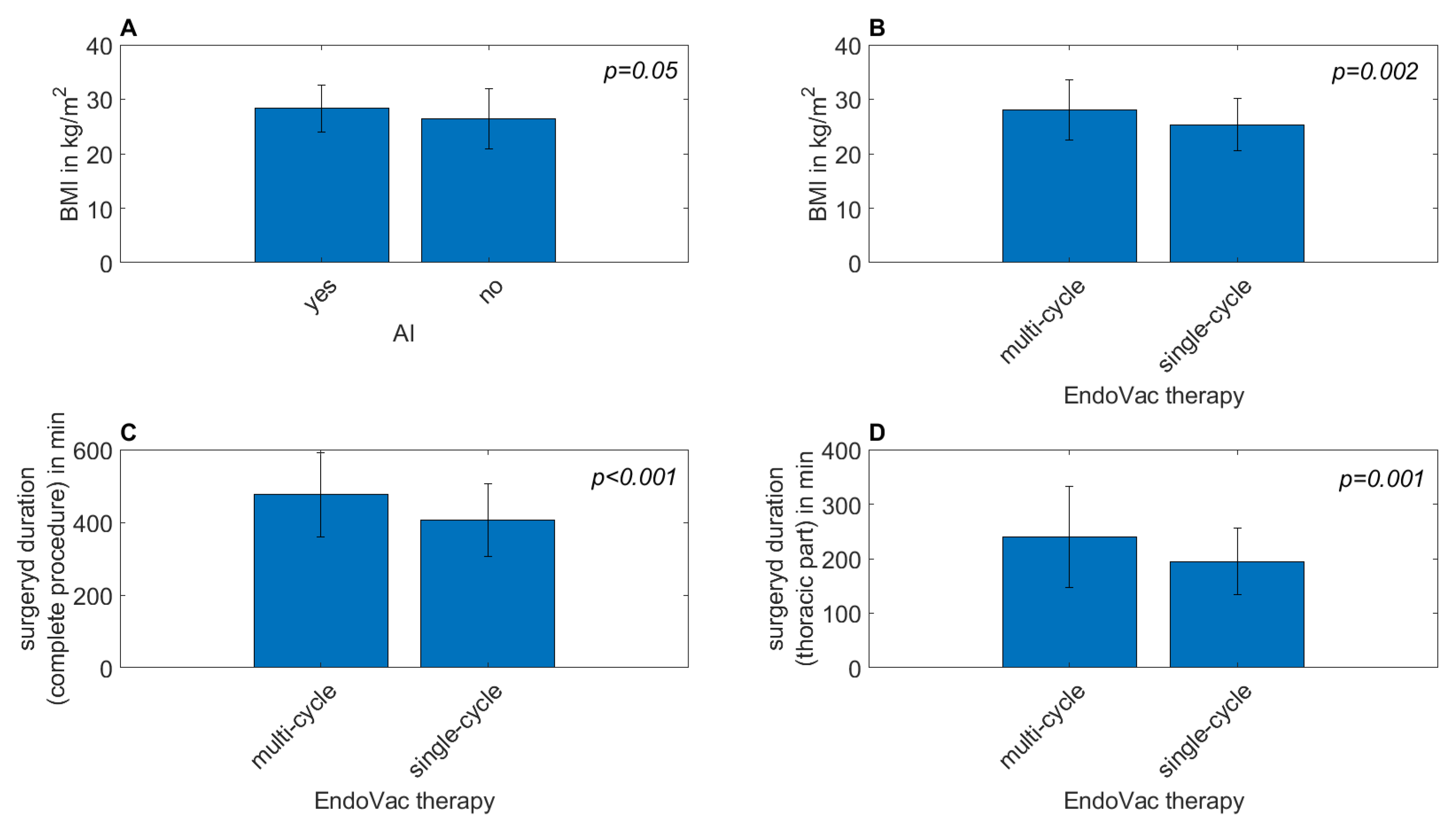 Jcm 12 05688 g002 Jcm 12 05688 g002