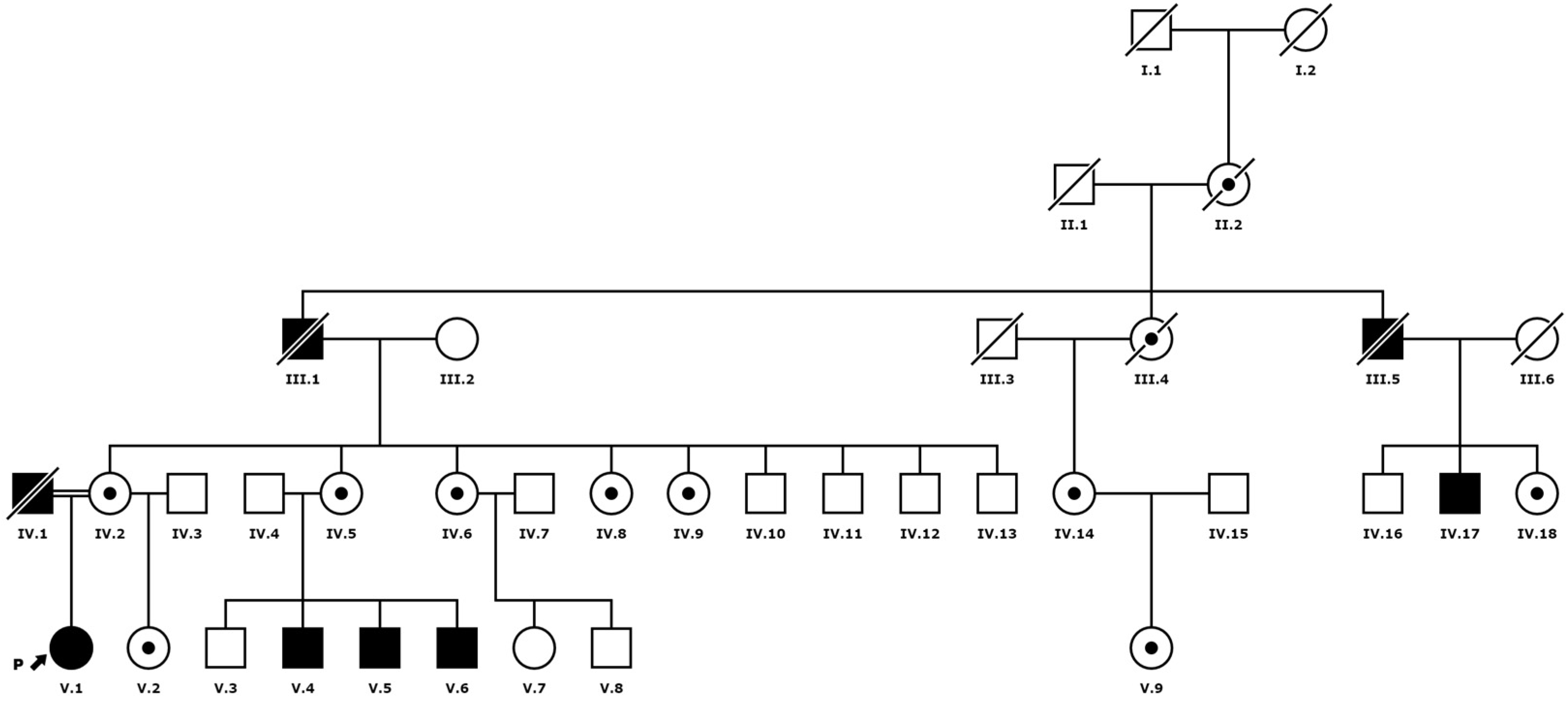 JCM | Free Full-Text | Morphological Hallmarks of Classical Fabry ...