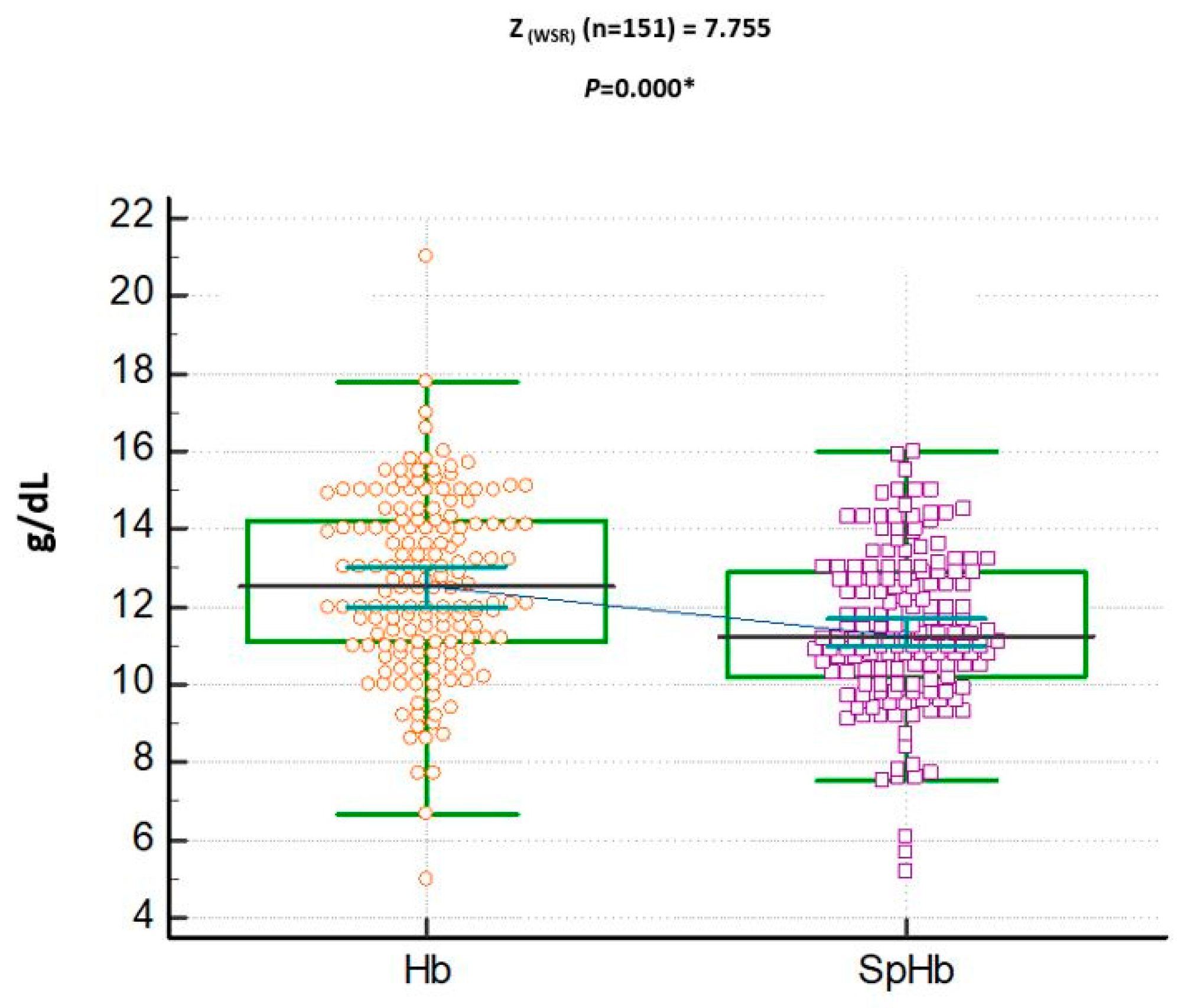 Jcm 12 05733 g001 Jcm 12 05733 g001